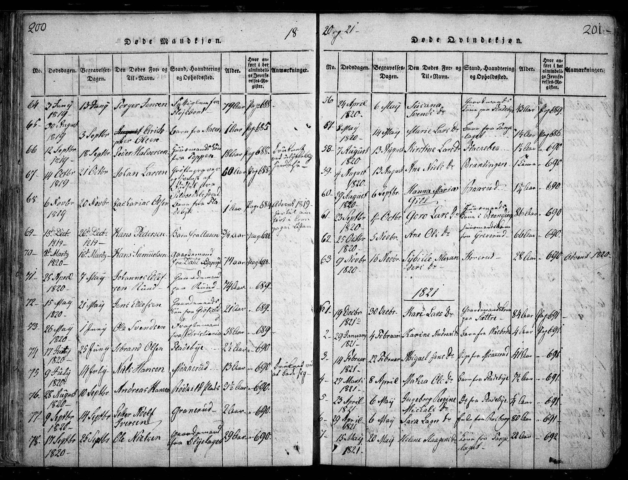 Nesodden prestekontor Kirkebøker, SAO/A-10013/F/Fa/L0006: Parish register (official) no. I 6, 1814-1847, p. 200-201