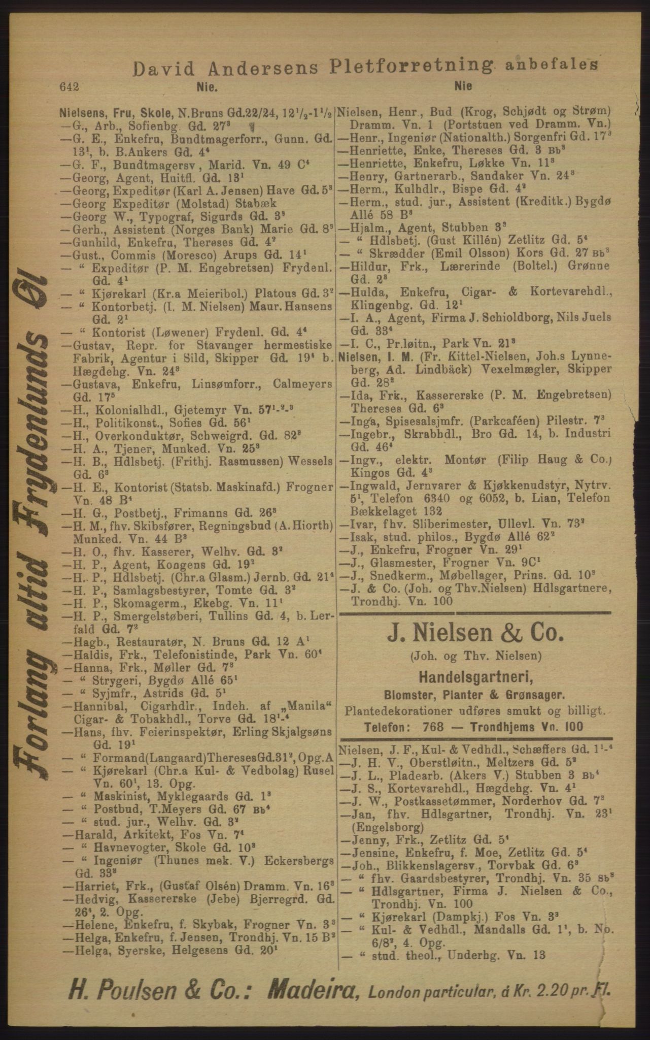 Kristiania/Oslo adressebok, PUBL/-, 1906, p. 642