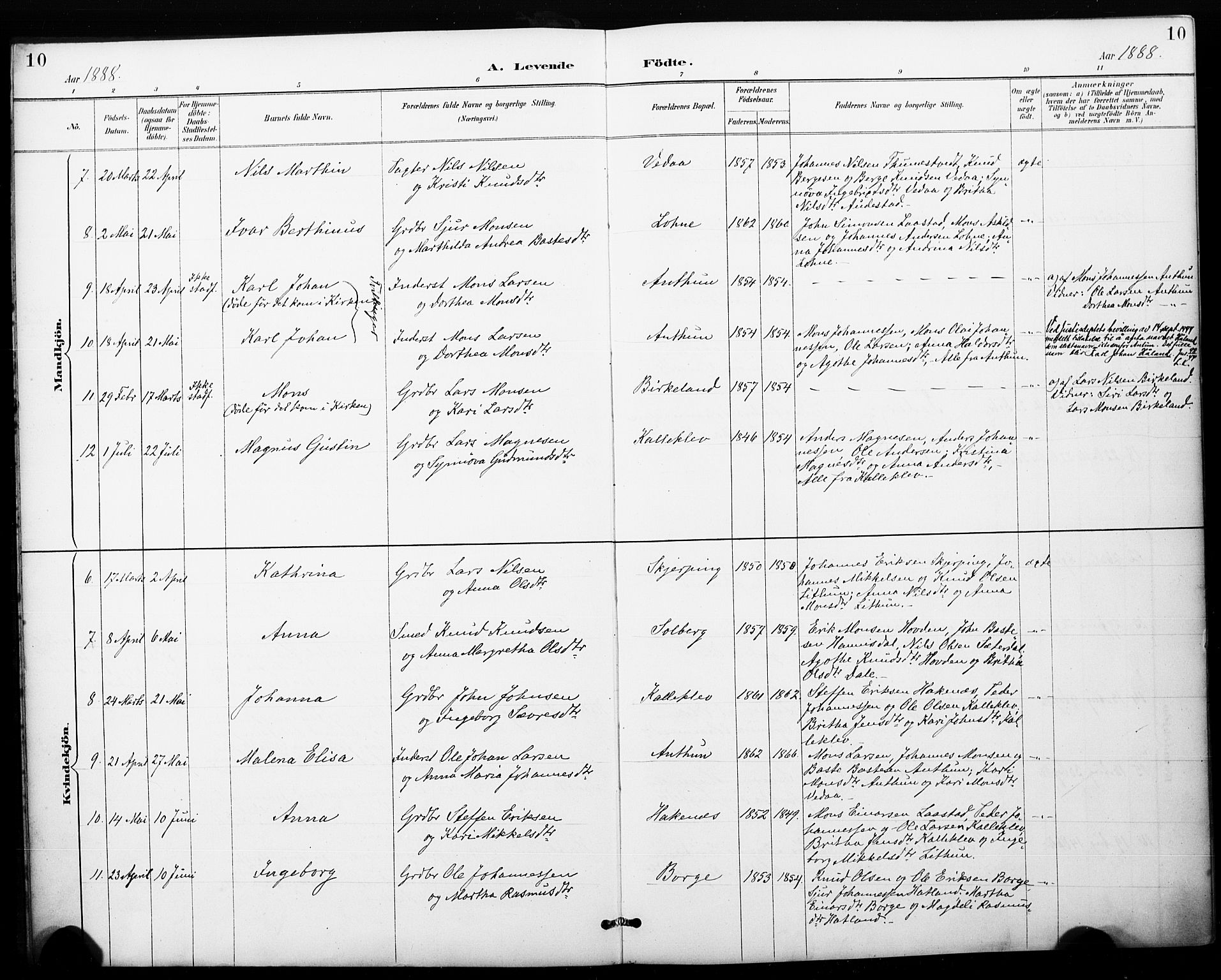 Haus sokneprestembete, AV/SAB-A-75601/H/Haa: Parish register (official) no. C 1, 1887-1899, p. 10