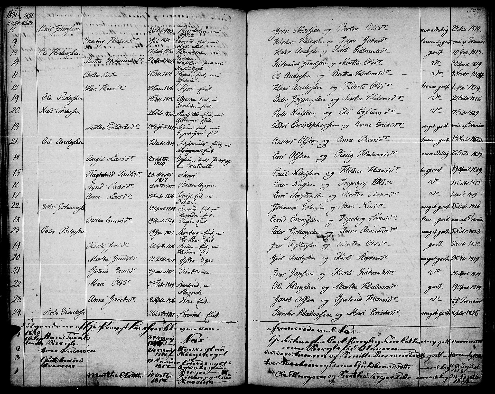 Gran prestekontor, SAH/PREST-112/H/Ha/Haa/L0010: Parish register (official) no. 10, 1824-1842, p. 506-507