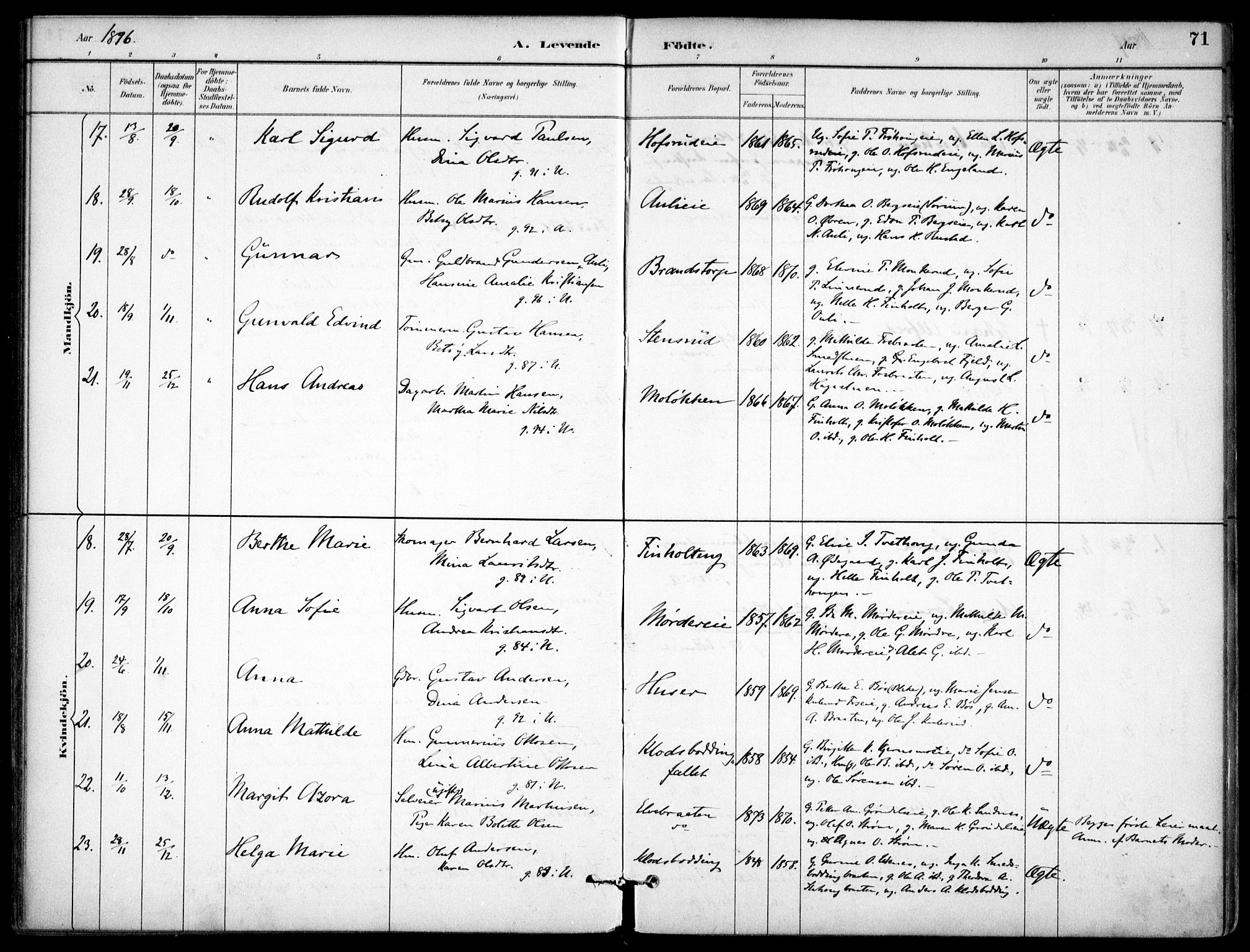 Nes prestekontor Kirkebøker, SAO/A-10410/F/Fc/L0002: Parish register (official) no. IIi 2, 1882-1916, p. 71