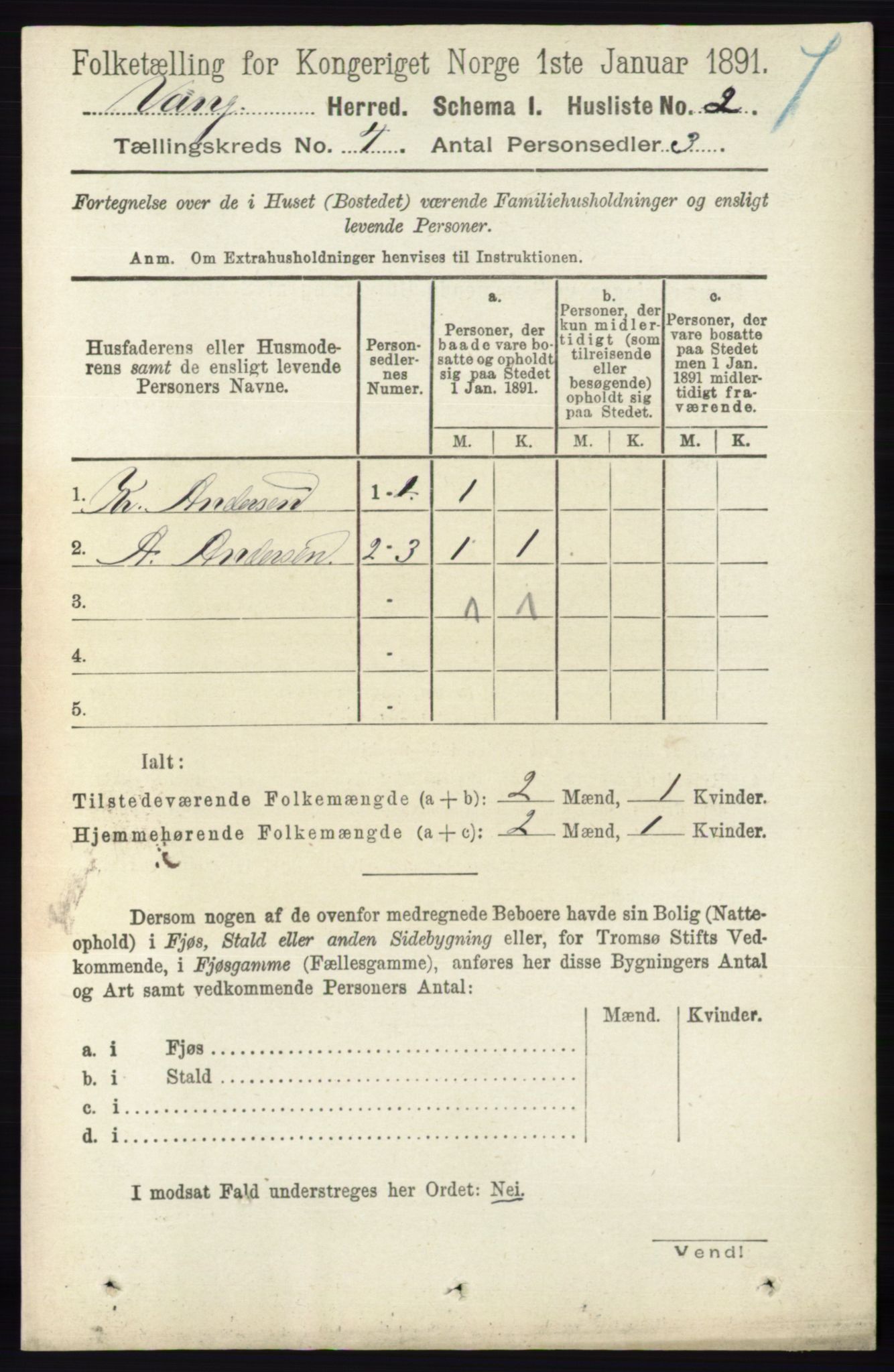 RA, 1891 census for 0414 Vang, 1891, p. 2631