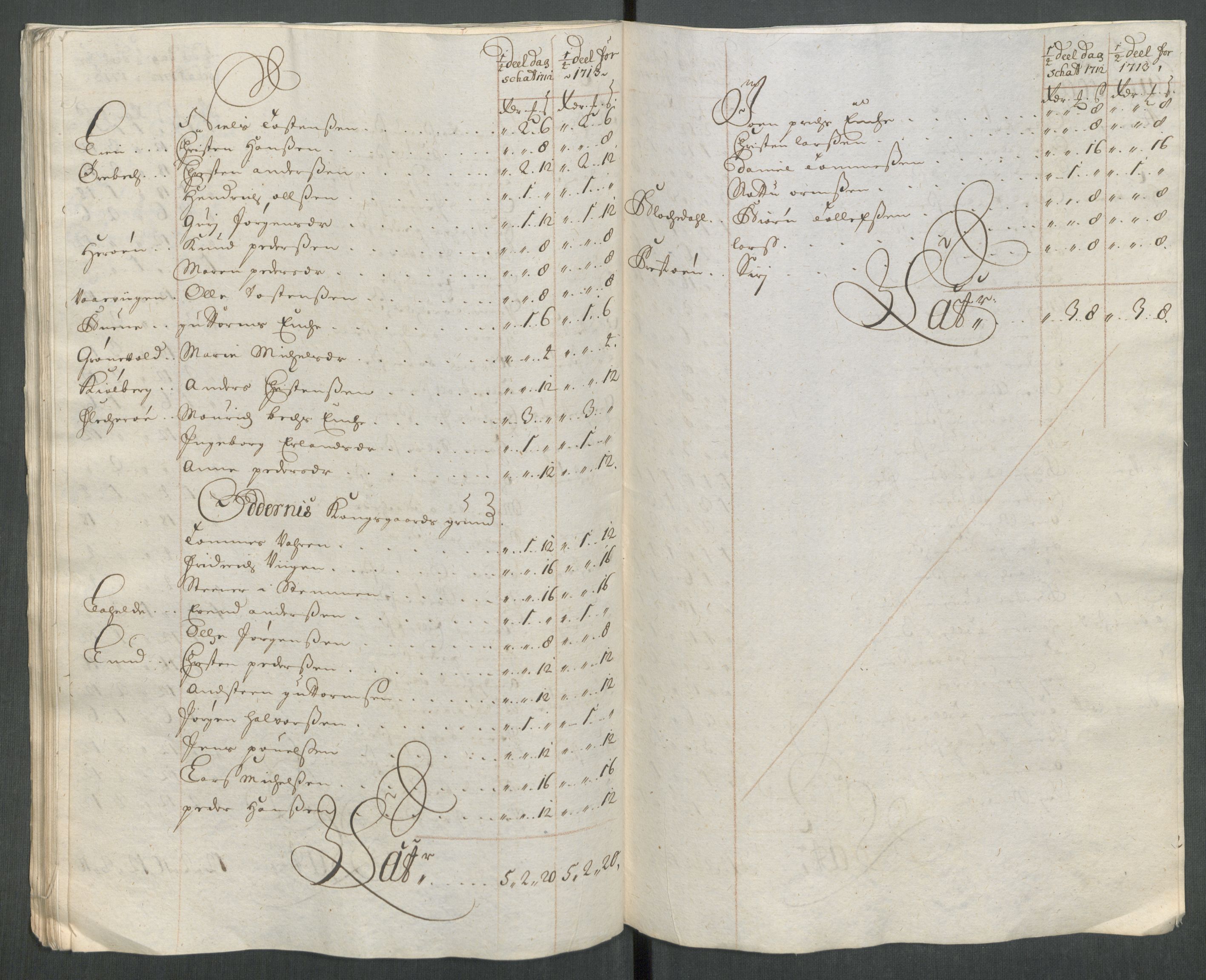 Rentekammeret inntil 1814, Reviderte regnskaper, Fogderegnskap, AV/RA-EA-4092/R43/L2556: Fogderegnskap Lista og Mandal, 1713, p. 165