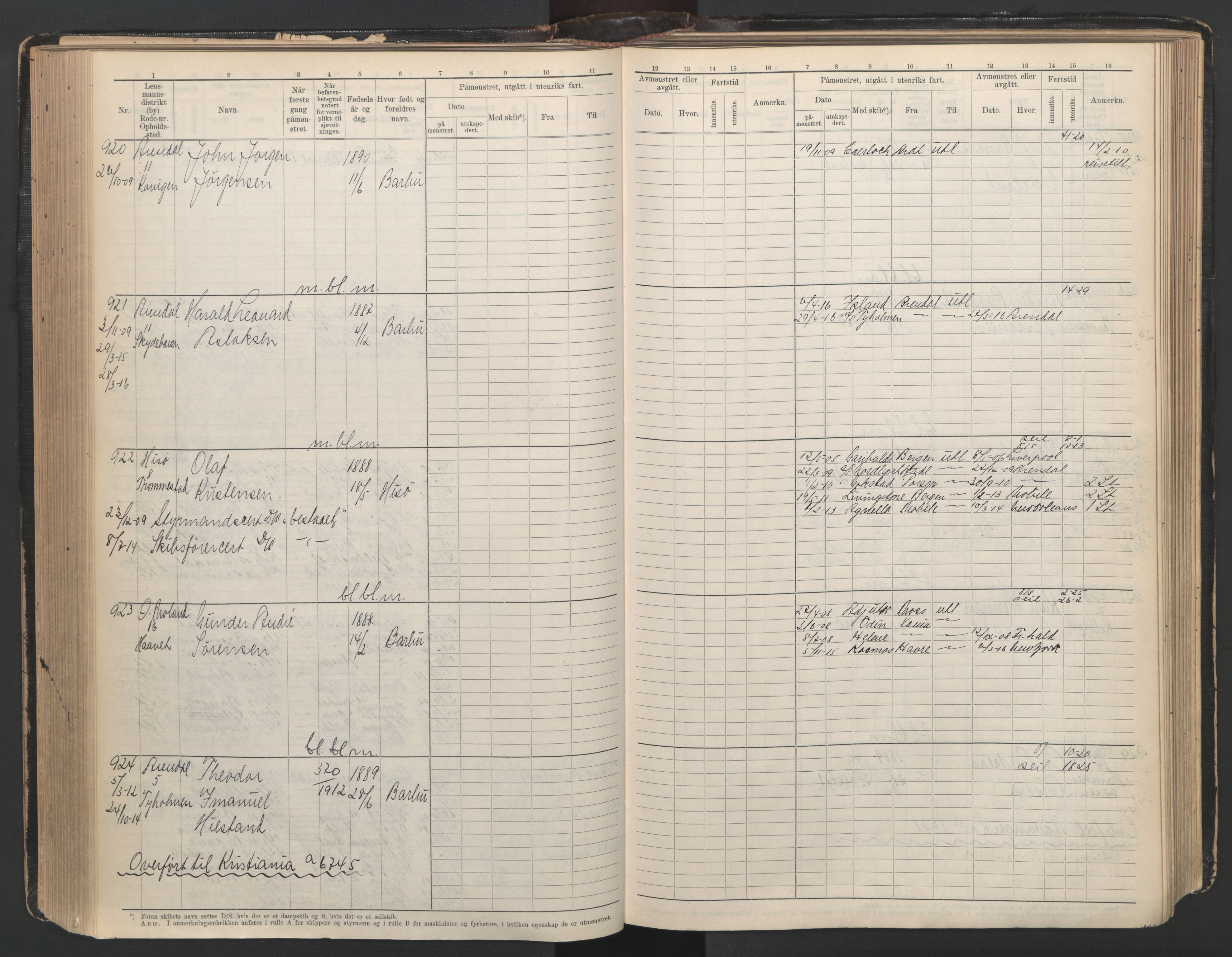 Arendal mønstringskrets, AV/SAK-2031-0012/F/Fb/L0003: Hovedrulle A nr 1-2495, E-4, 1899-1949, p. 190