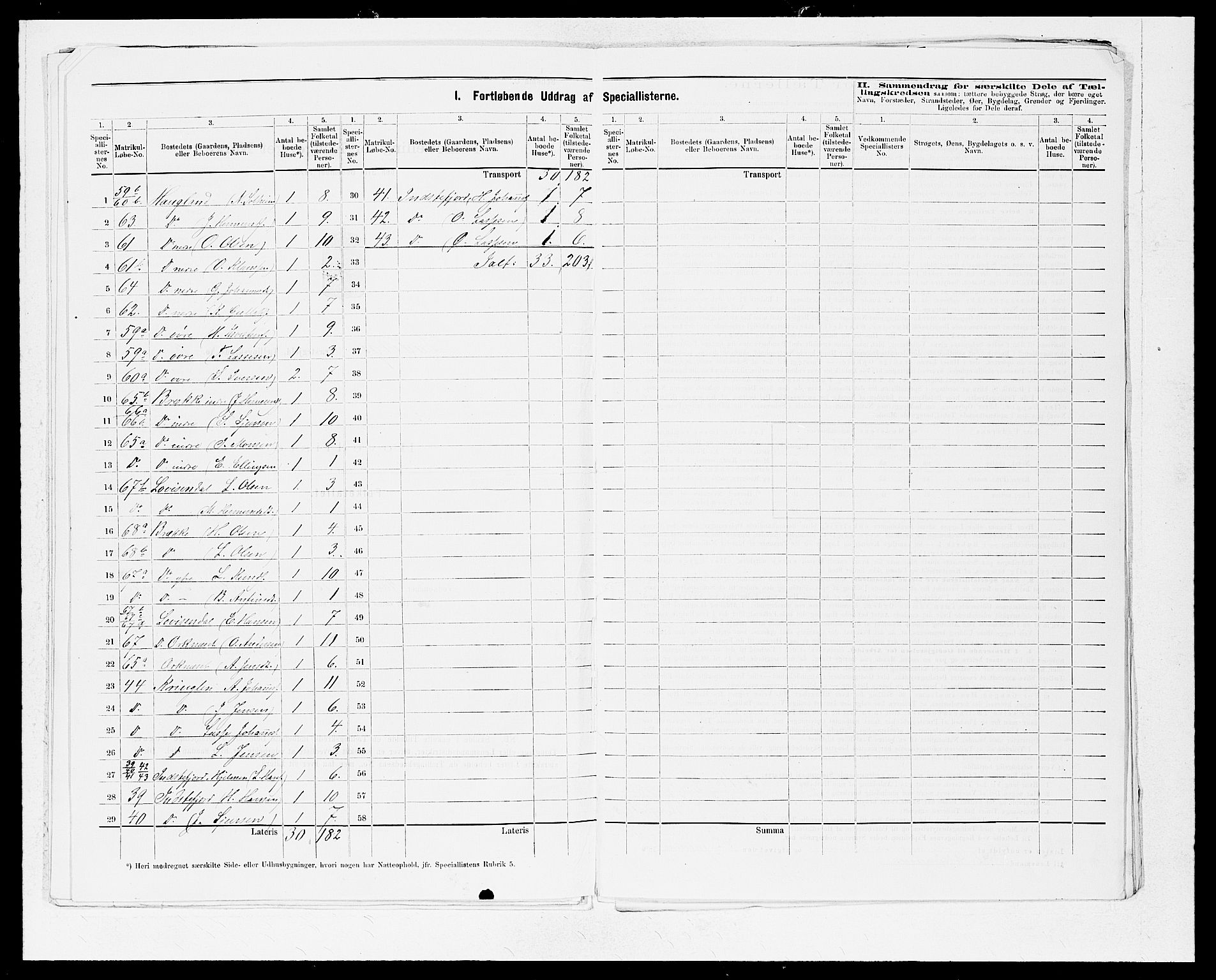 SAB, 1875 census for 1415P Lavik, 1875, p. 13