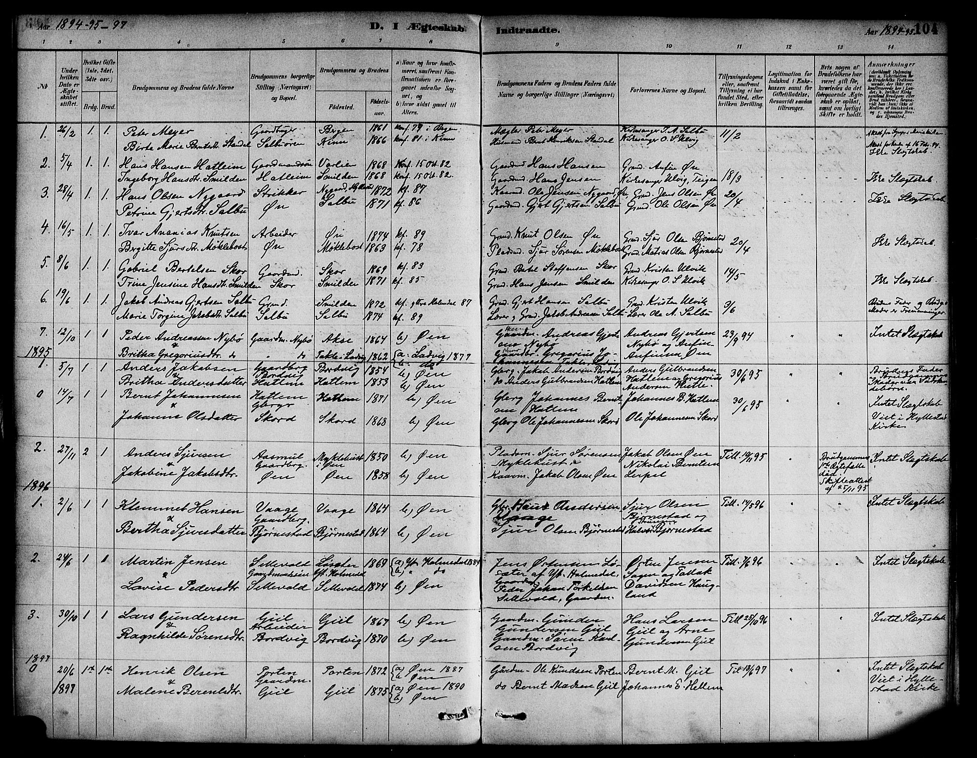 Hyllestad sokneprestembete, AV/SAB-A-80401: Parish register (official) no. D 1, 1886-1905, p. 104