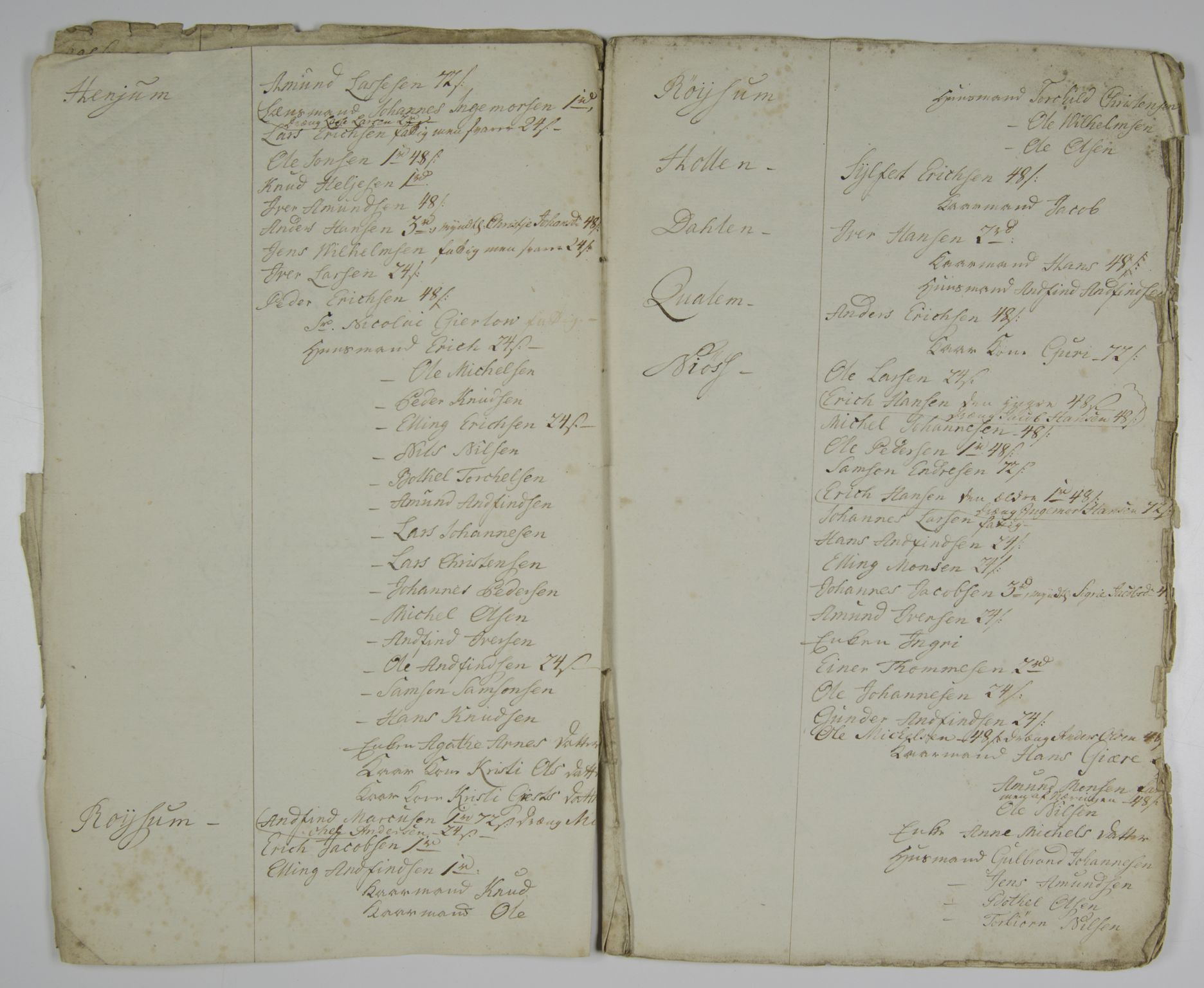 SAB, Census 1789 for Leikanger, 1789