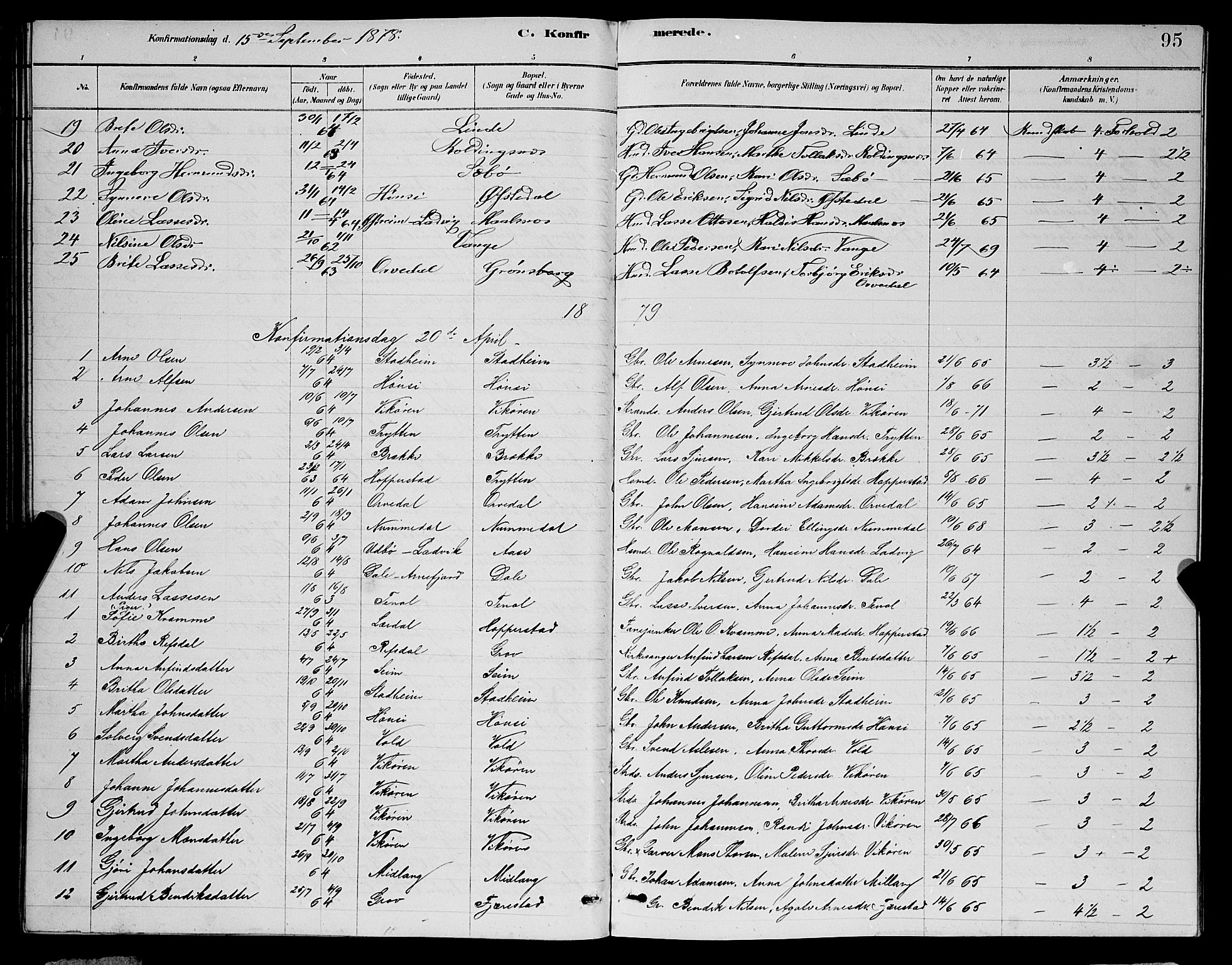 Vik sokneprestembete, SAB/A-81501: Parish register (copy) no. A 3, 1878-1894, p. 95
