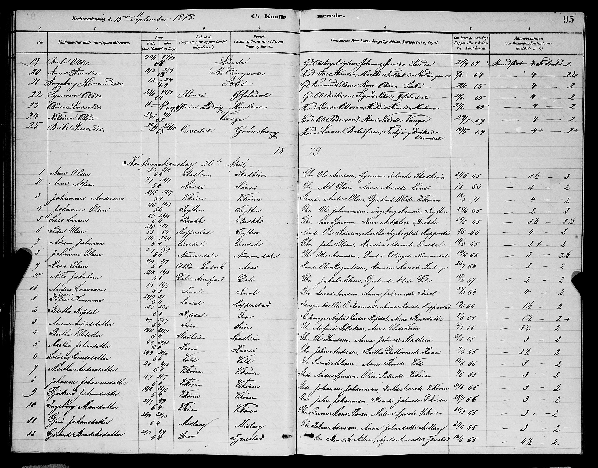 Vik sokneprestembete, AV/SAB-A-81501/H/Hab/Haba/L0003: Parish register (copy) no. A 3, 1878-1894, p. 95