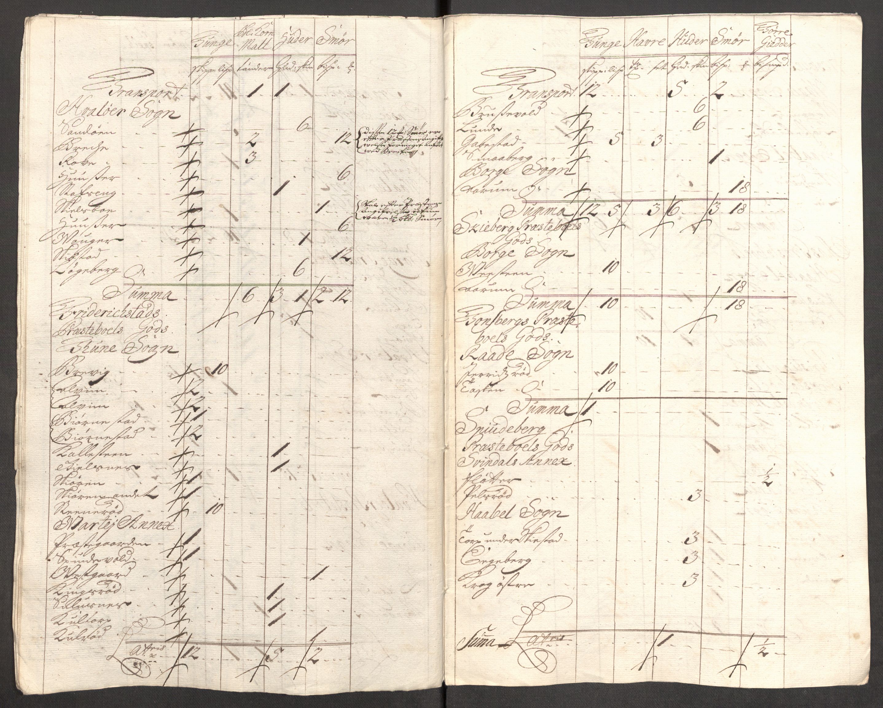 Rentekammeret inntil 1814, Reviderte regnskaper, Fogderegnskap, AV/RA-EA-4092/R04/L0138: Fogderegnskap Moss, Onsøy, Tune, Veme og Åbygge, 1713-1714, p. 149