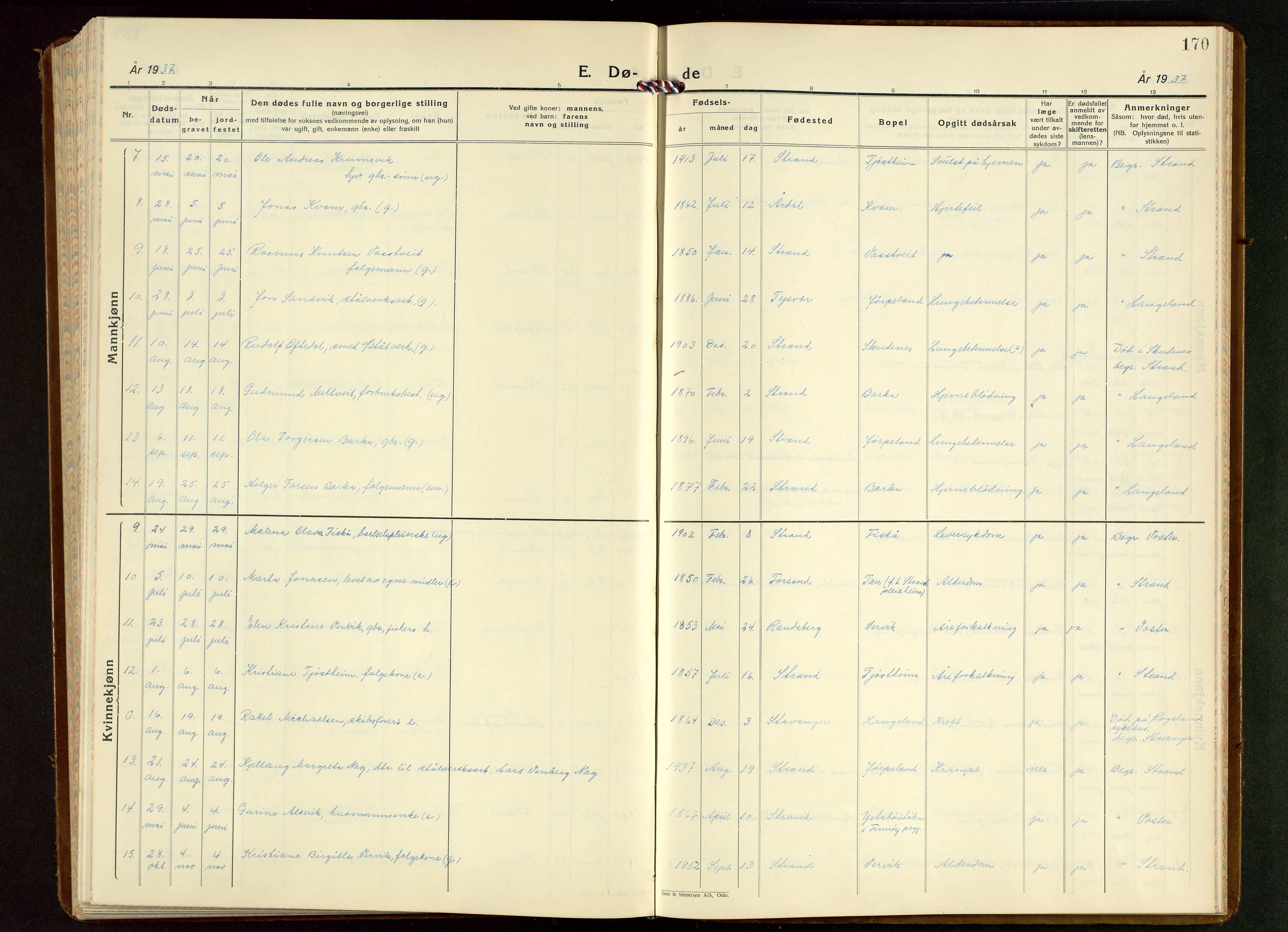 Strand sokneprestkontor, AV/SAST-A-101828/H/Ha/Hab/L0006: Parish register (copy) no. B 6, 1933-1950, p. 170