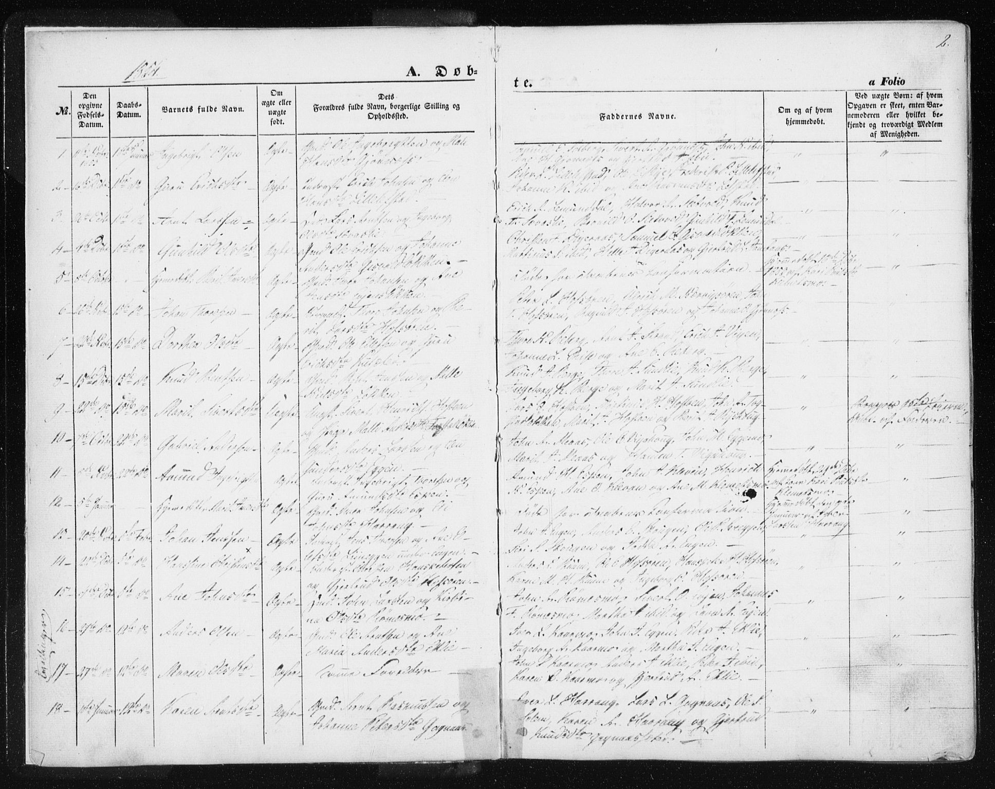 Ministerialprotokoller, klokkerbøker og fødselsregistre - Sør-Trøndelag, SAT/A-1456/668/L0806: Parish register (official) no. 668A06, 1854-1869, p. 2