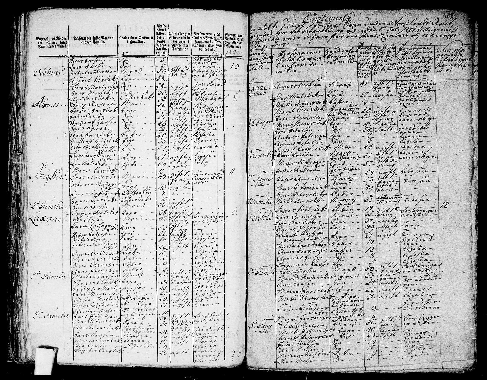 RA, 1801 census for 1845P Folda, 1801, p. 487b-488a