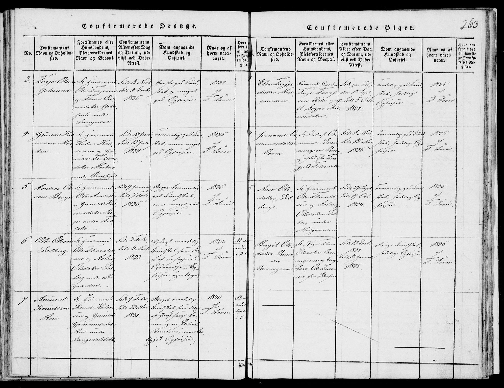Fyresdal kirkebøker, AV/SAKO-A-263/F/Fb/L0001: Parish register (official) no. II 1, 1815-1854, p. 263