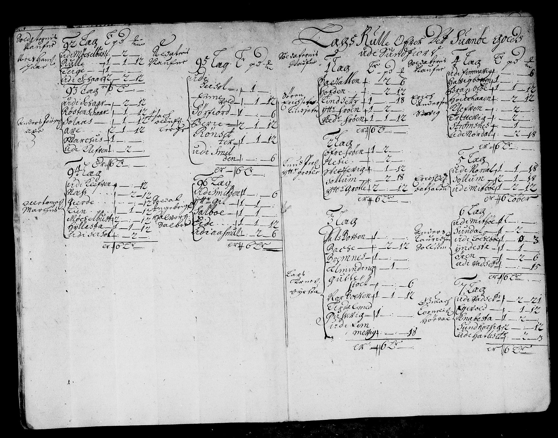 Rentekammeret inntil 1814, Reviderte regnskaper, Stiftamtstueregnskaper, Bergen stiftamt, AV/RA-EA-6043/R/Rc/L0080: Bergen stiftamt, 1686