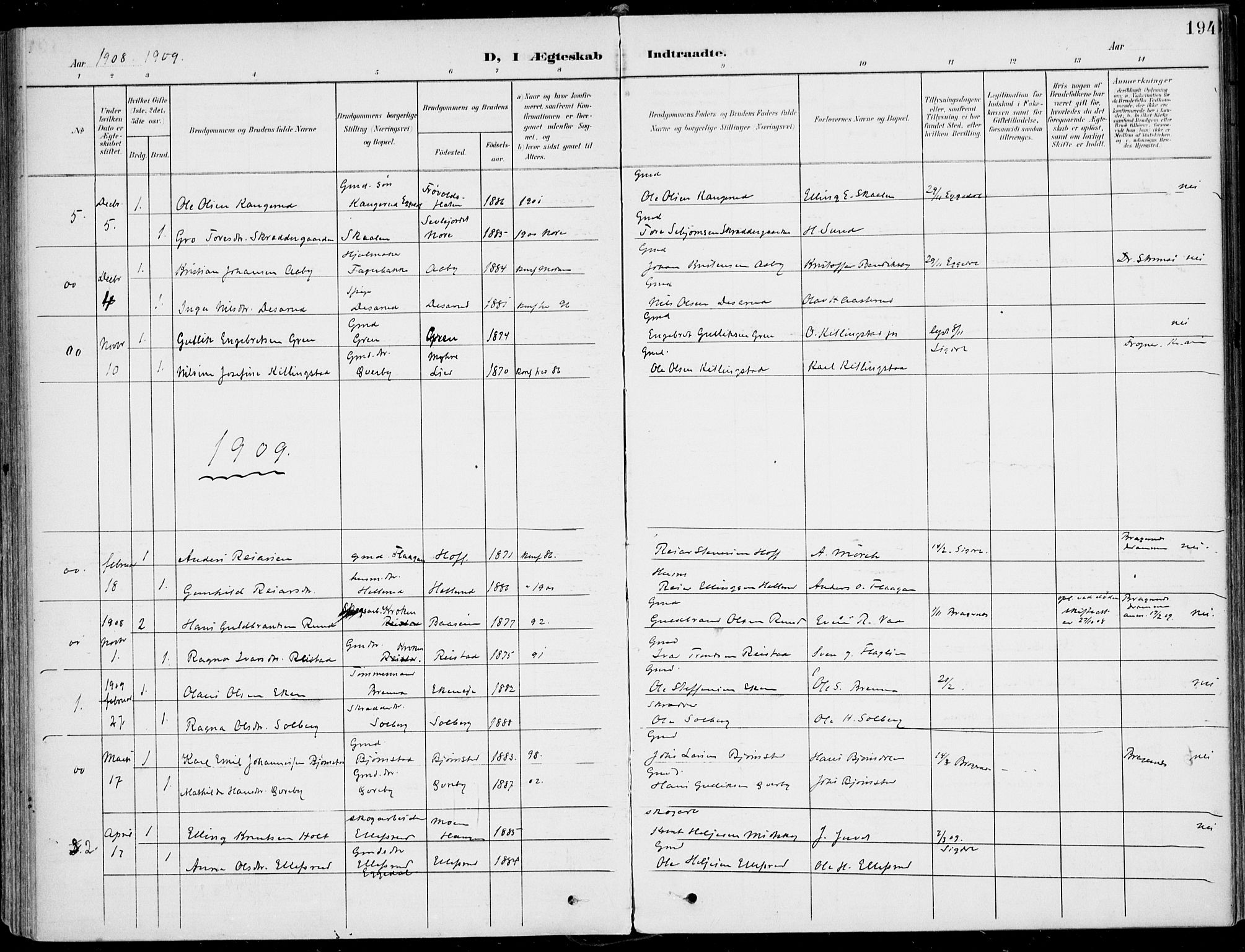 Sigdal kirkebøker, SAKO/A-245/F/Fb/L0002: Parish register (official) no. II 2, 1901-1914, p. 194