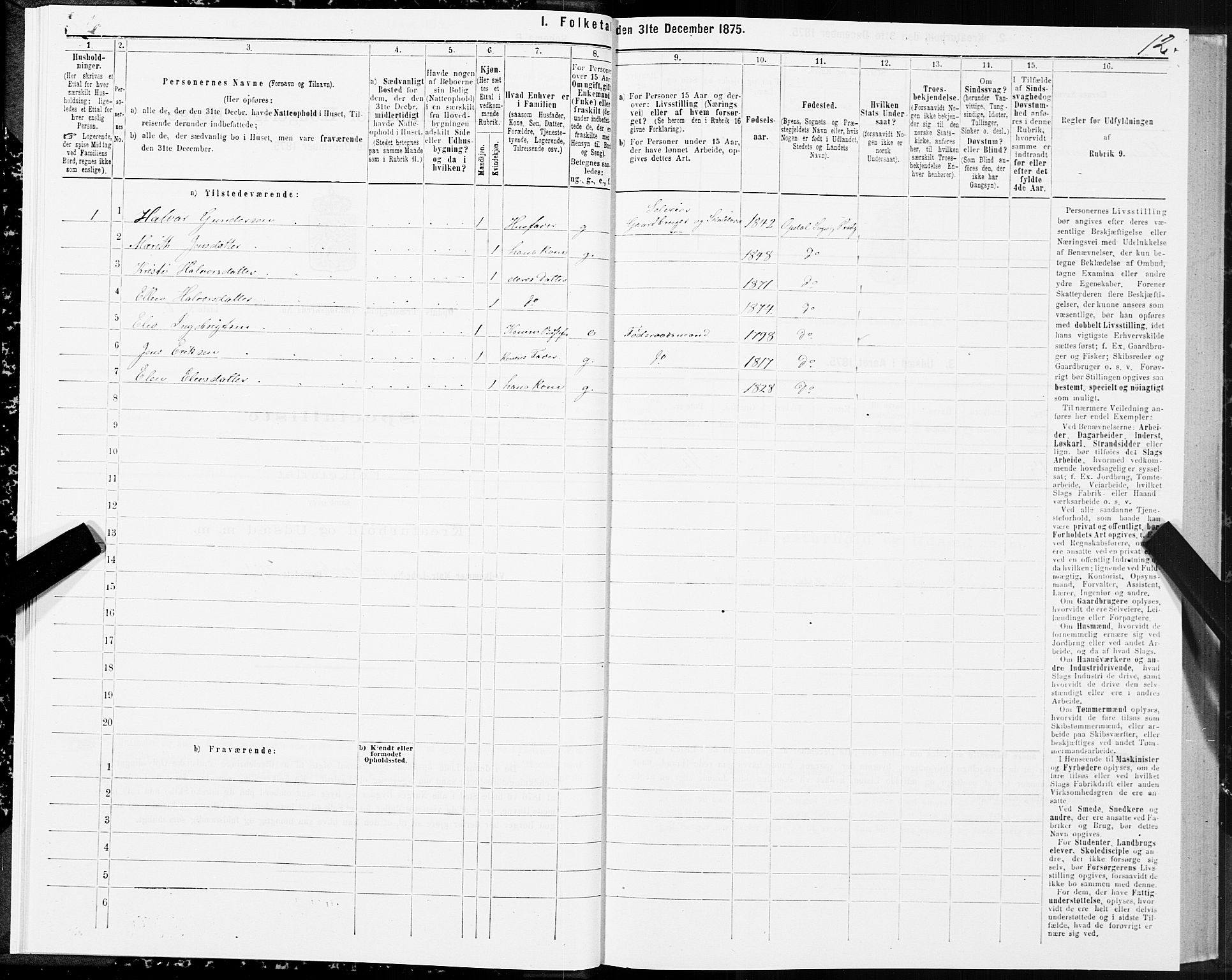 SAT, 1875 census for 1634P Oppdal, 1875, p. 5012