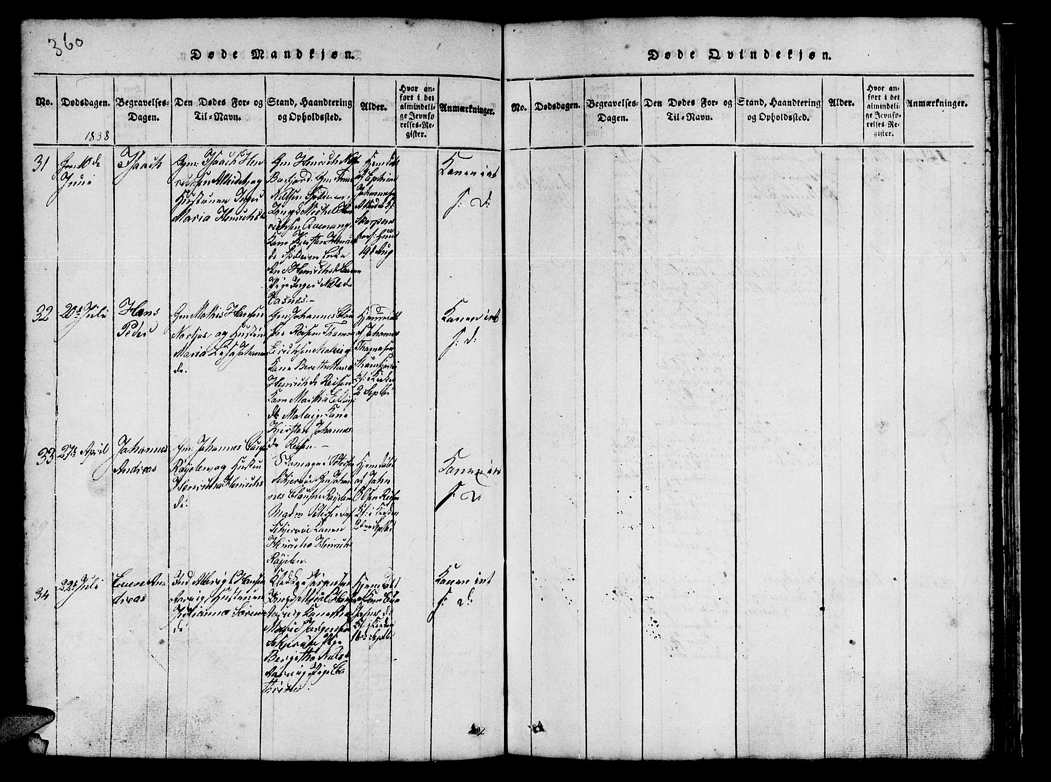 Skjervøy sokneprestkontor, AV/SATØ-S-1300/H/Ha/Hab/L0001klokker: Parish register (copy) no. 1, 1825-1838, p. 360-361