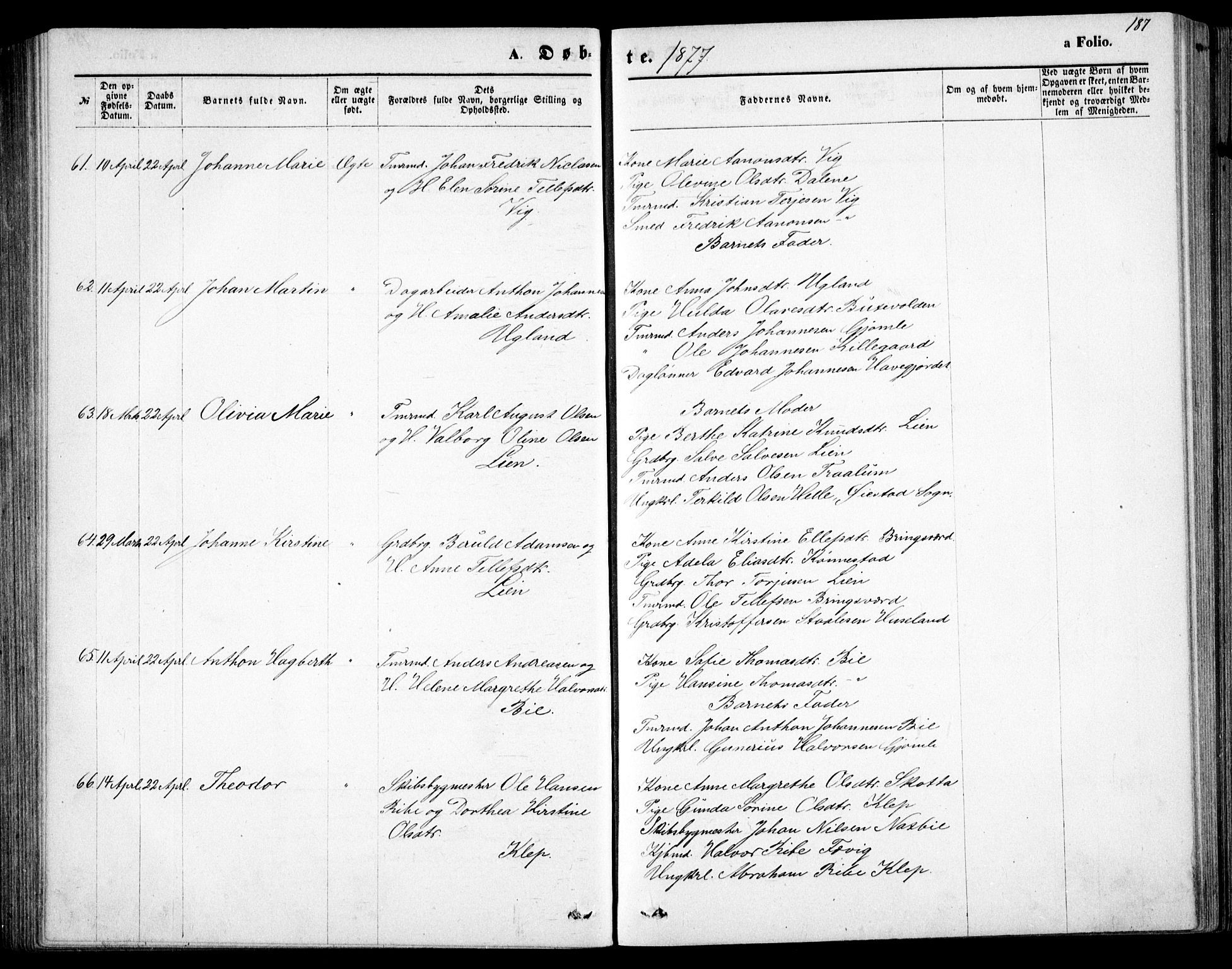 Fjære sokneprestkontor, AV/SAK-1111-0011/F/Fb/L0010: Parish register (copy) no. B 10, 1871-1880, p. 187