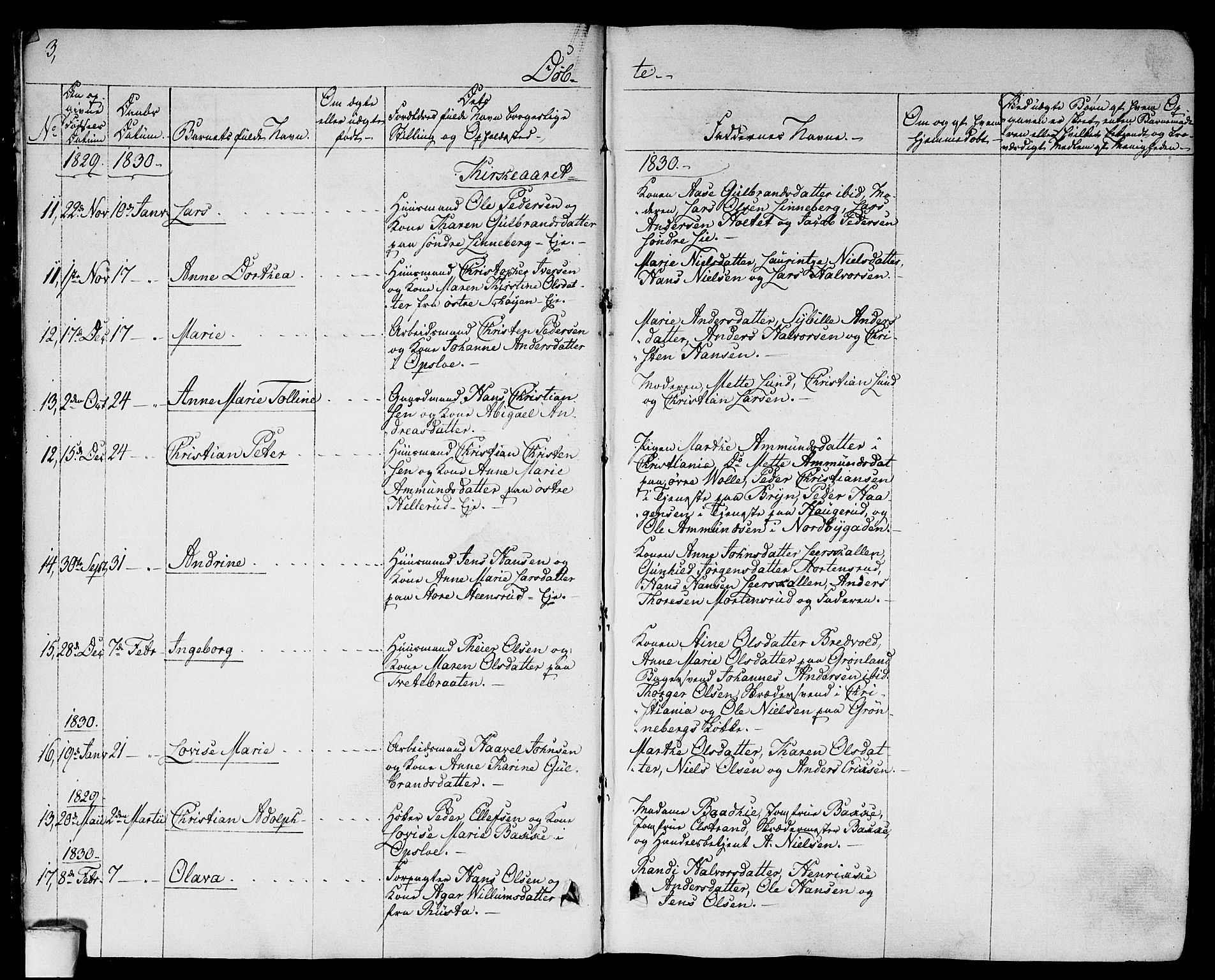 Gamlebyen prestekontor Kirkebøker, SAO/A-10884/F/Fa/L0003: Parish register (official) no. 3, 1829-1849, p. 3