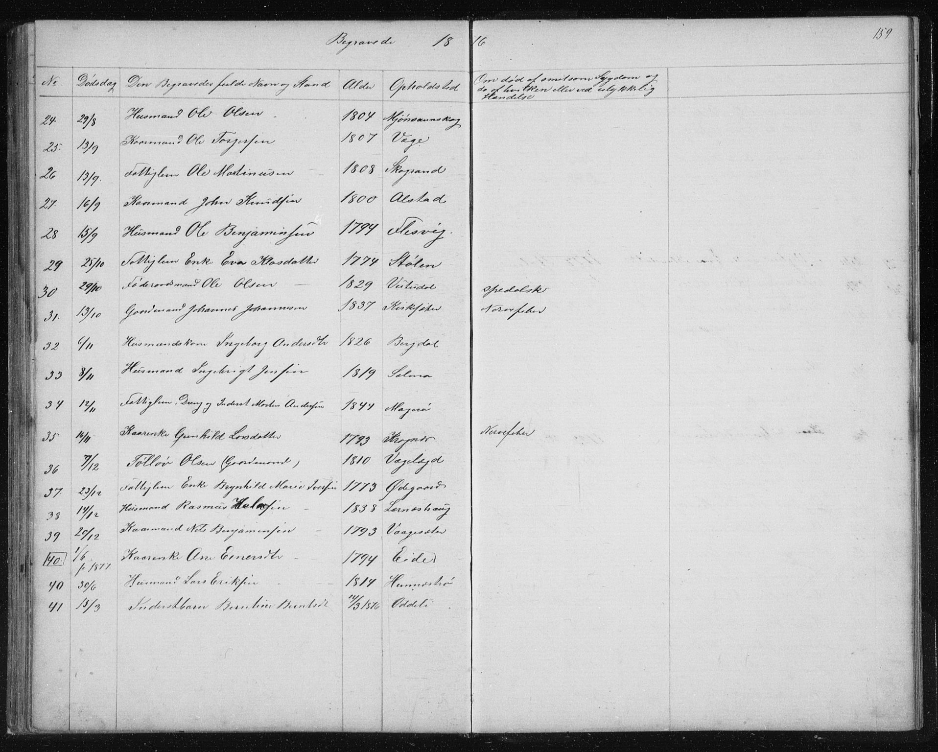 Ministerialprotokoller, klokkerbøker og fødselsregistre - Sør-Trøndelag, SAT/A-1456/630/L0503: Parish register (copy) no. 630C01, 1869-1878, p. 159