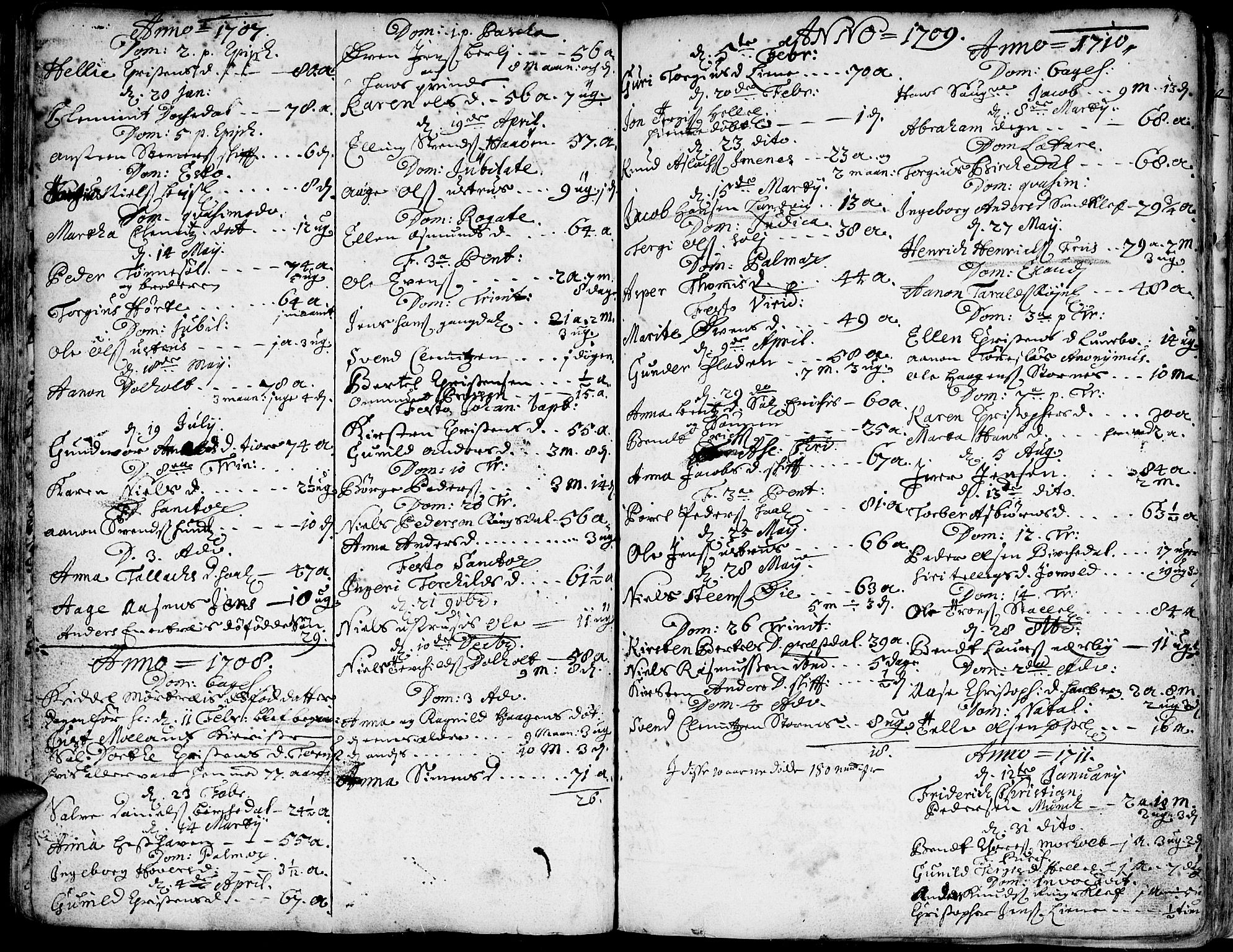 Hommedal sokneprestkontor, SAK/1111-0023/F/Fa/Fab/L0001: Parish register (official) no. A 1 /1, 1690-1754