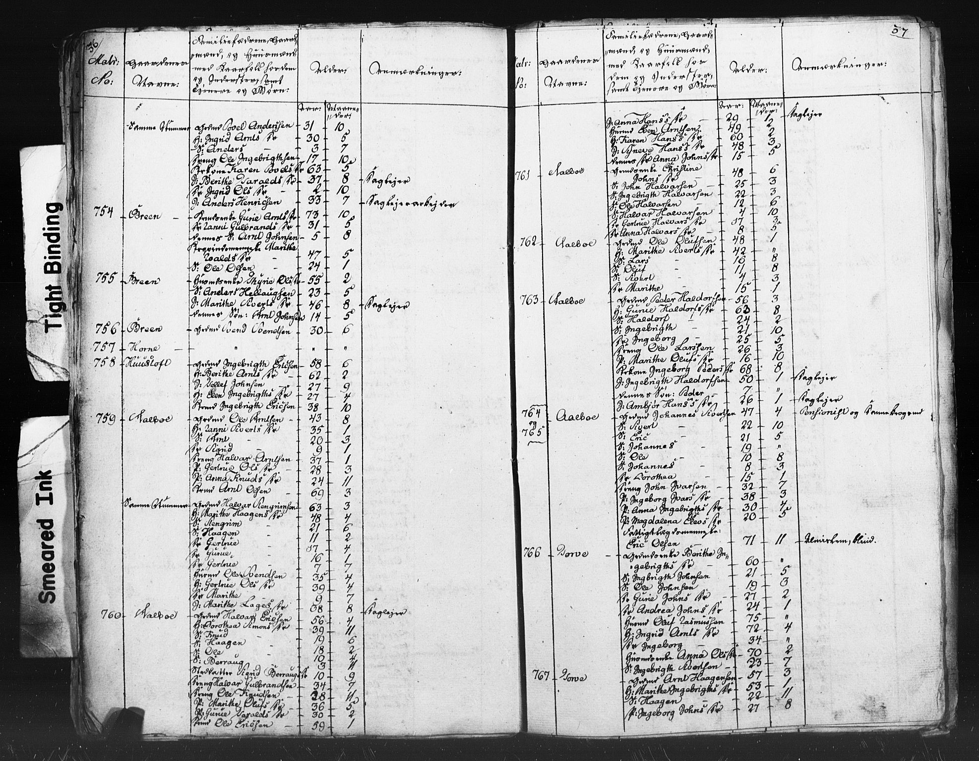 SAT, Census 1815 for Oppdal, 1815, p. 36-37