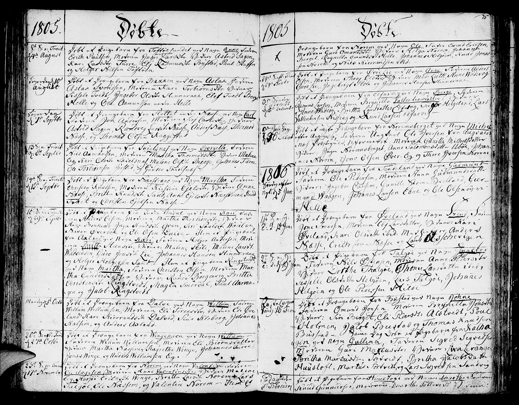 Nedstrand sokneprestkontor, SAST/A-101841/01/IV: Parish register (official) no. A 5, 1795-1816, p. 75