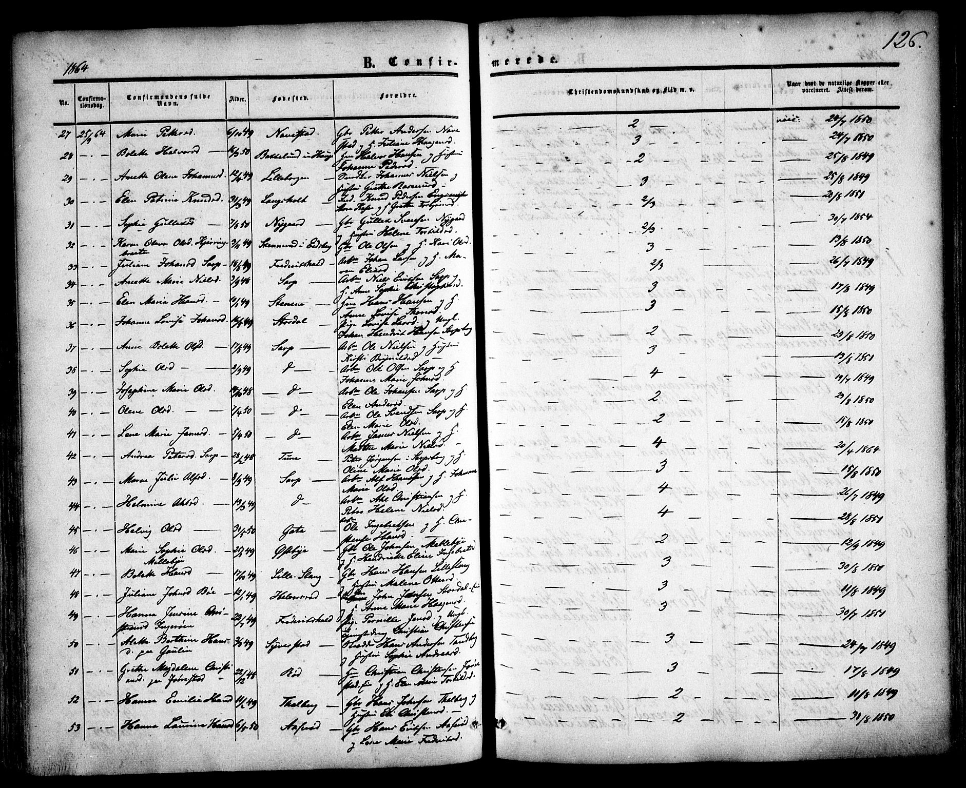 Skjeberg prestekontor Kirkebøker, SAO/A-10923/F/Fa/L0007: Parish register (official) no. I 7, 1859-1868, p. 126
