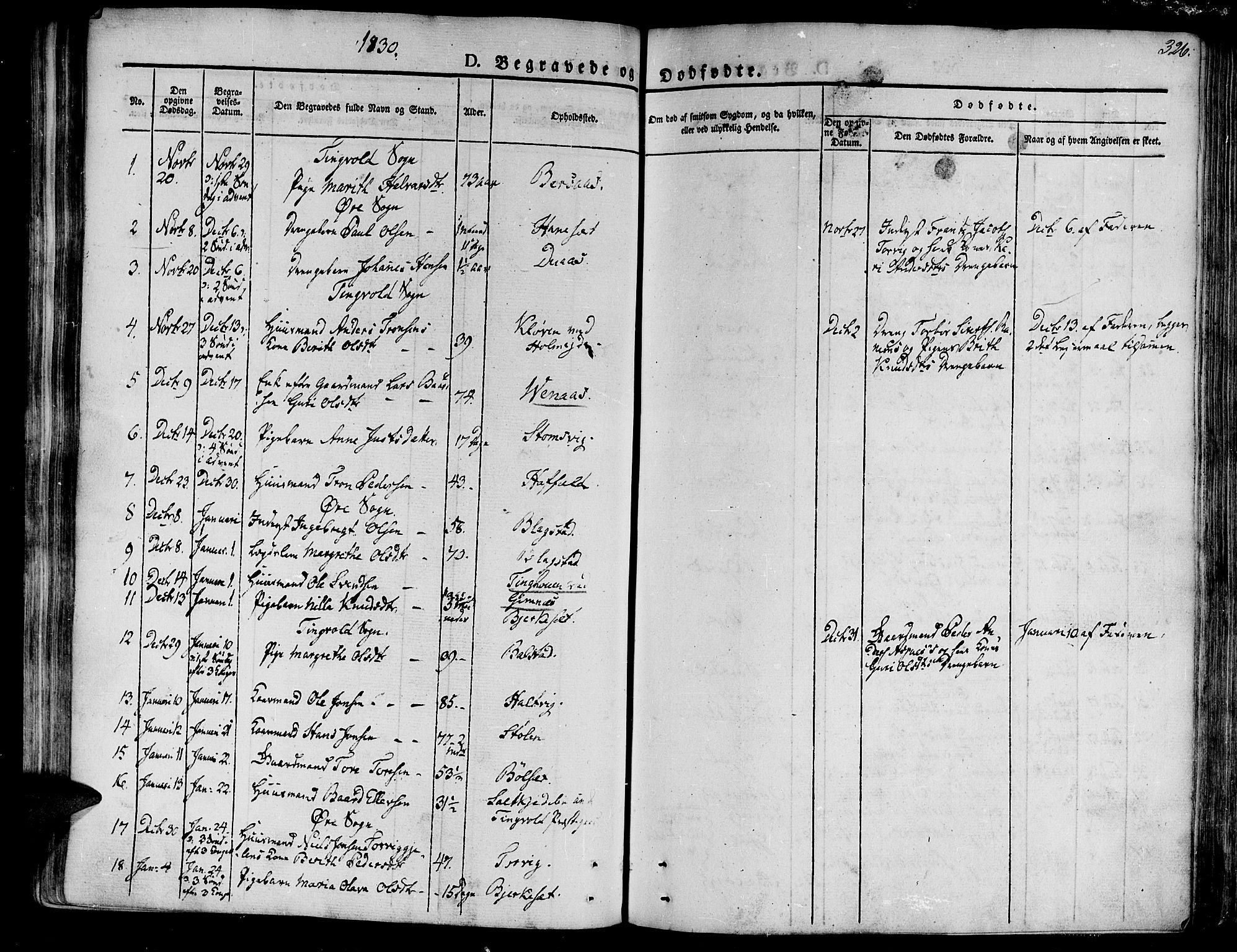 Ministerialprotokoller, klokkerbøker og fødselsregistre - Møre og Romsdal, AV/SAT-A-1454/586/L0983: Parish register (official) no. 586A09, 1829-1843, p. 326