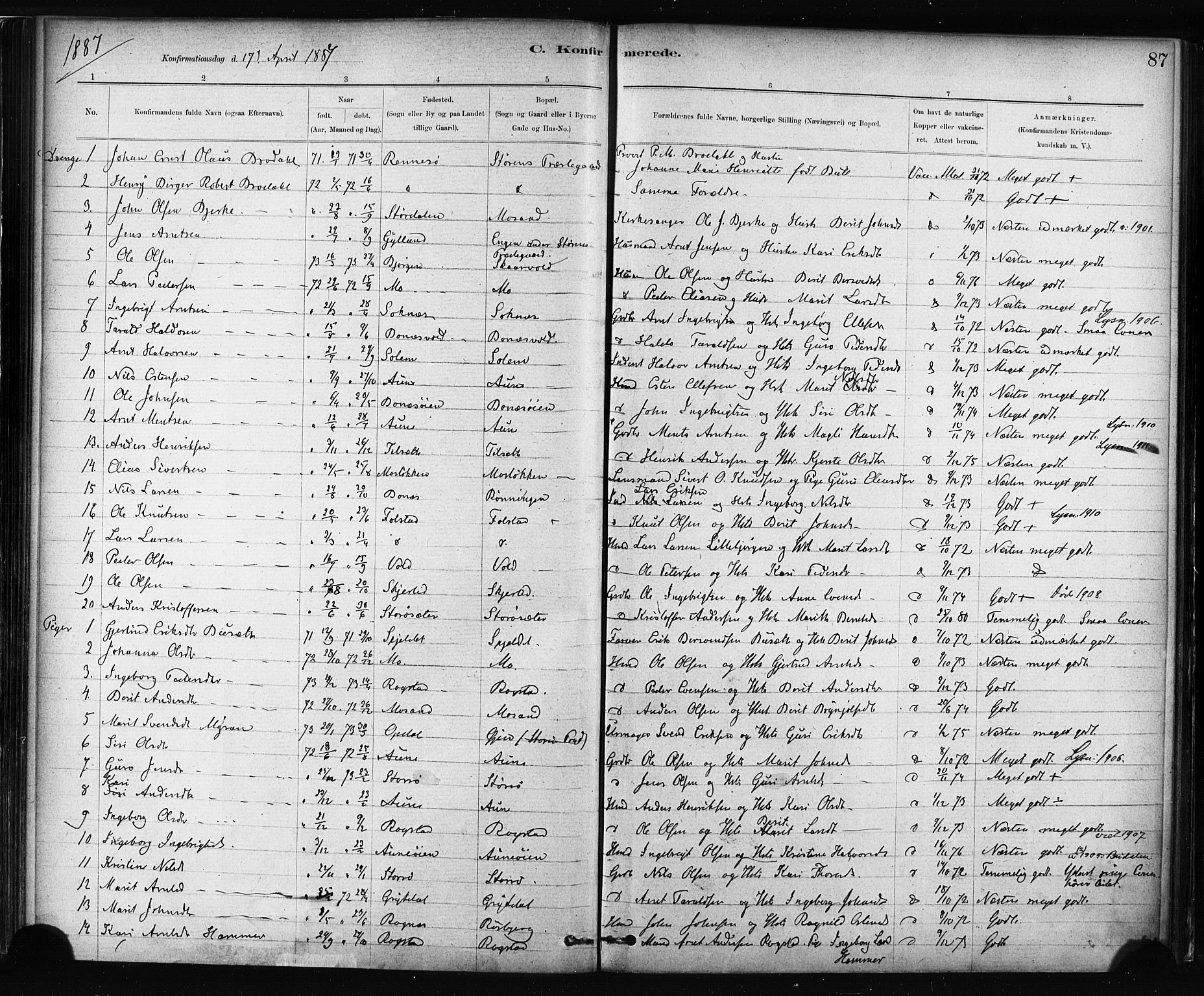Ministerialprotokoller, klokkerbøker og fødselsregistre - Sør-Trøndelag, SAT/A-1456/687/L1002: Parish register (official) no. 687A08, 1878-1890, p. 87