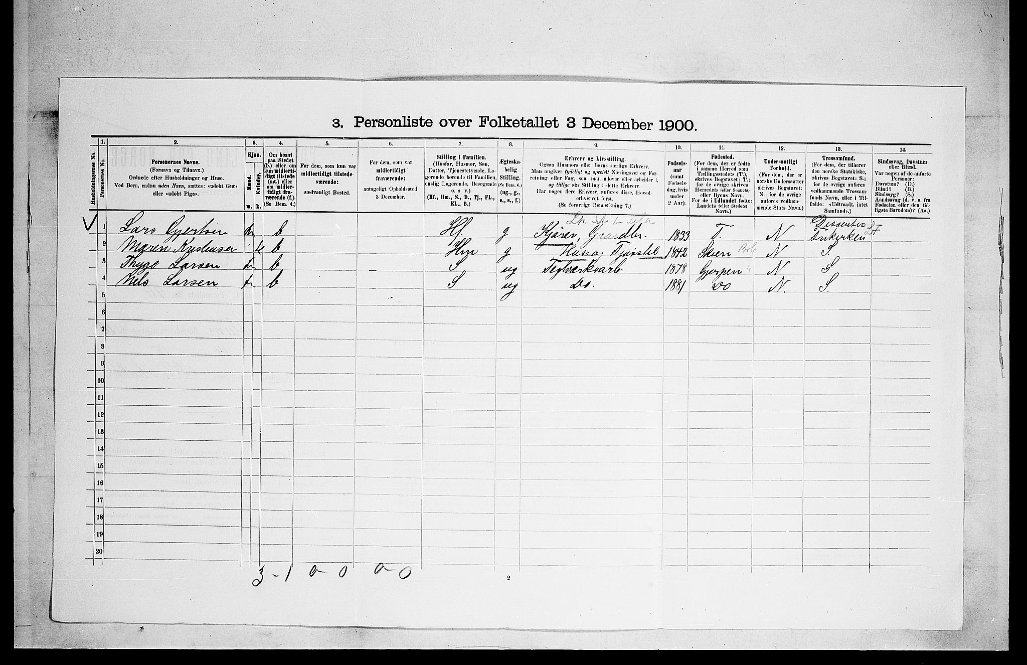 SAKO, 1900 census for Solum, 1900, p. 1733