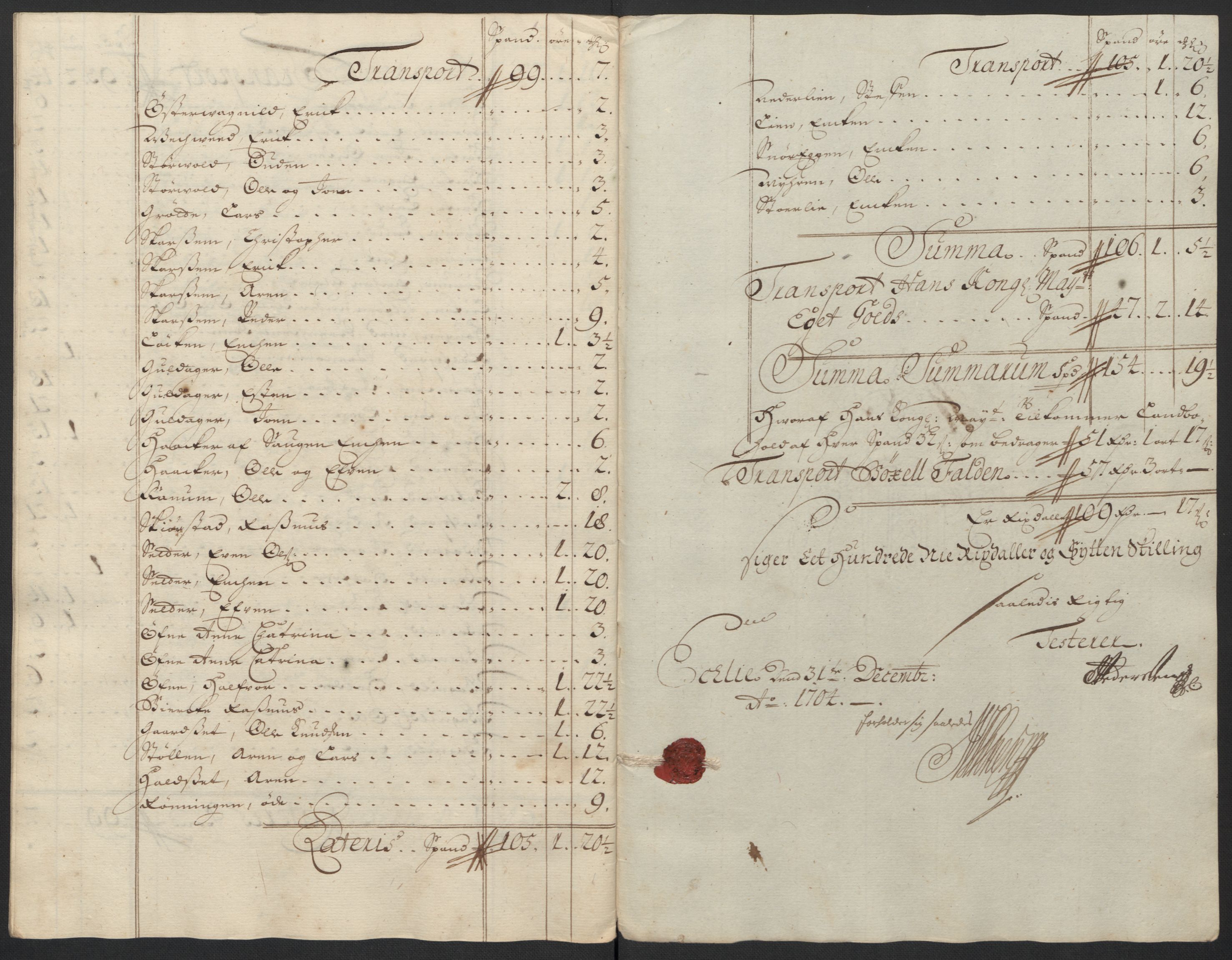 Rentekammeret inntil 1814, Reviderte regnskaper, Fogderegnskap, AV/RA-EA-4092/R60/L3954: Fogderegnskap Orkdal og Gauldal, 1704, p. 147