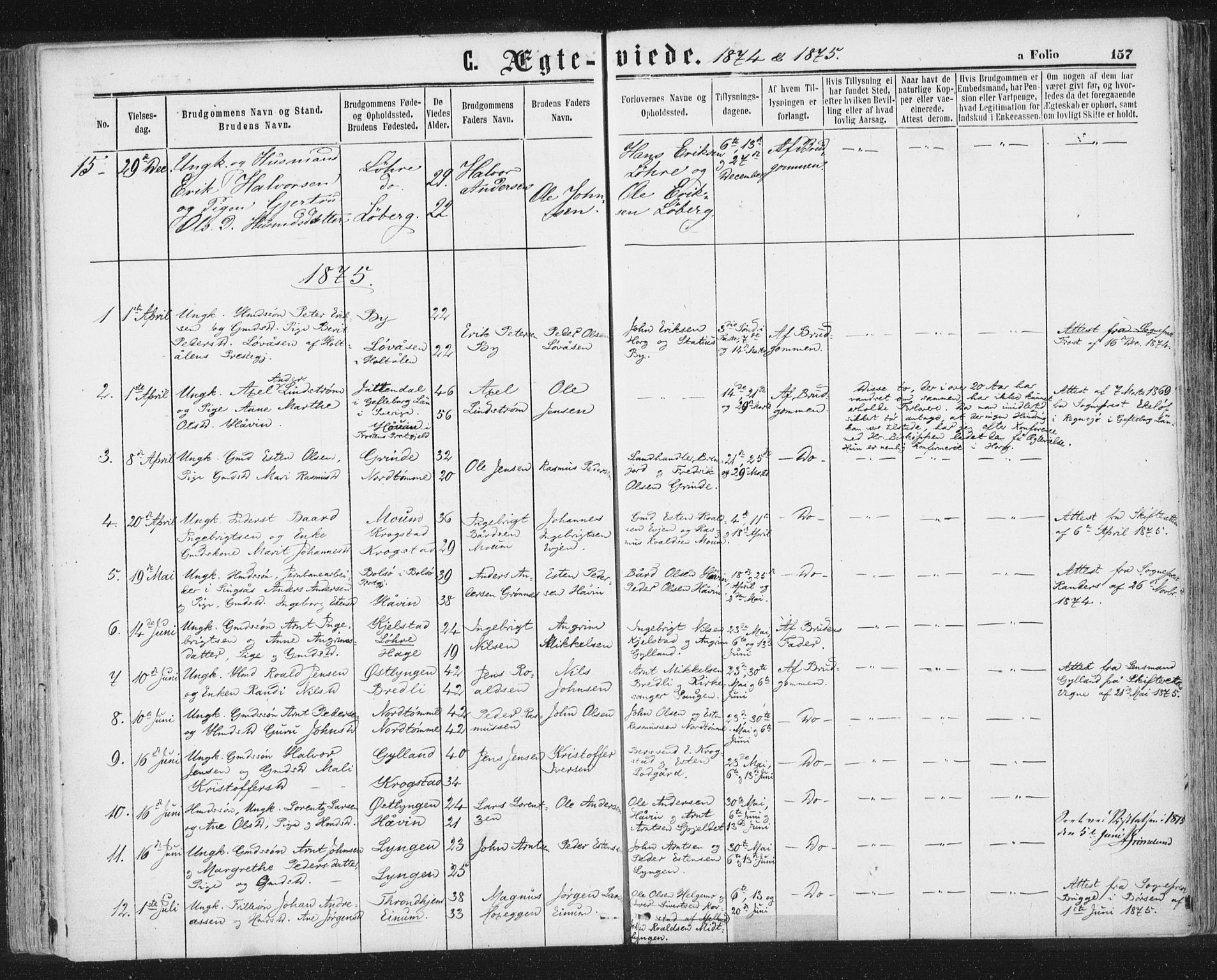 Ministerialprotokoller, klokkerbøker og fødselsregistre - Sør-Trøndelag, SAT/A-1456/692/L1104: Parish register (official) no. 692A04, 1862-1878, p. 157