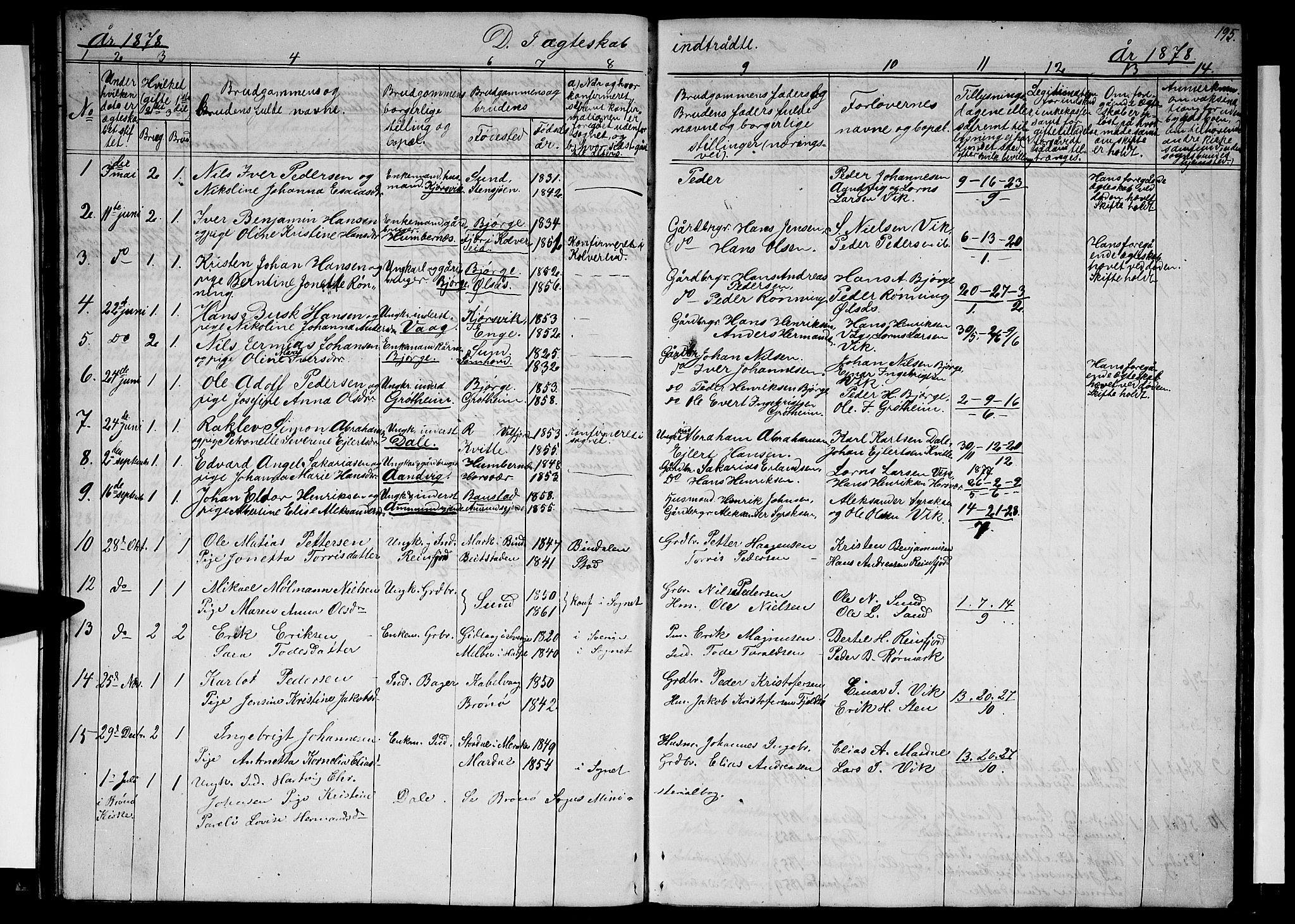 Ministerialprotokoller, klokkerbøker og fødselsregistre - Nordland, SAT/A-1459/812/L0187: Parish register (copy) no. 812C05, 1850-1883, p. 195