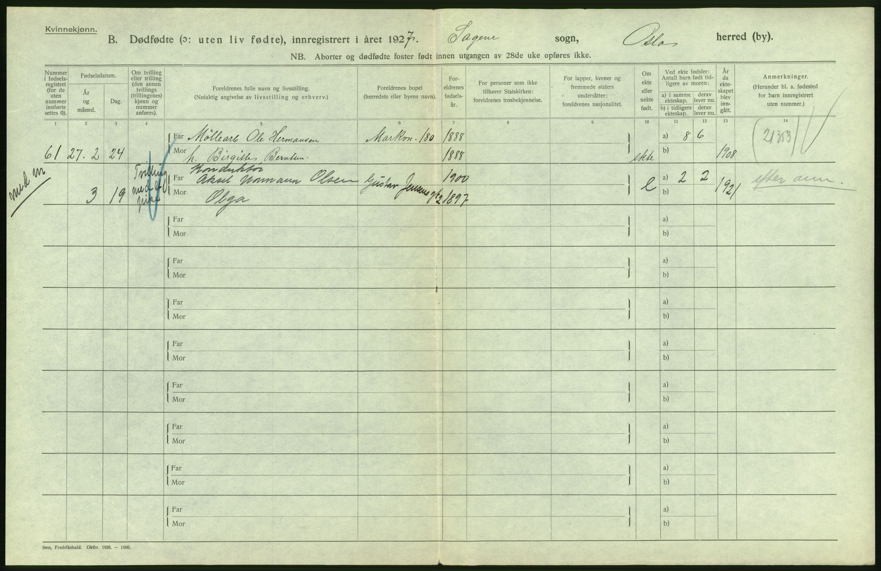 Statistisk sentralbyrå, Sosiodemografiske emner, Befolkning, AV/RA-S-2228/D/Df/Dfc/Dfcg/L0010: Oslo: Døde kvinner, dødfødte, 1927, p. 16