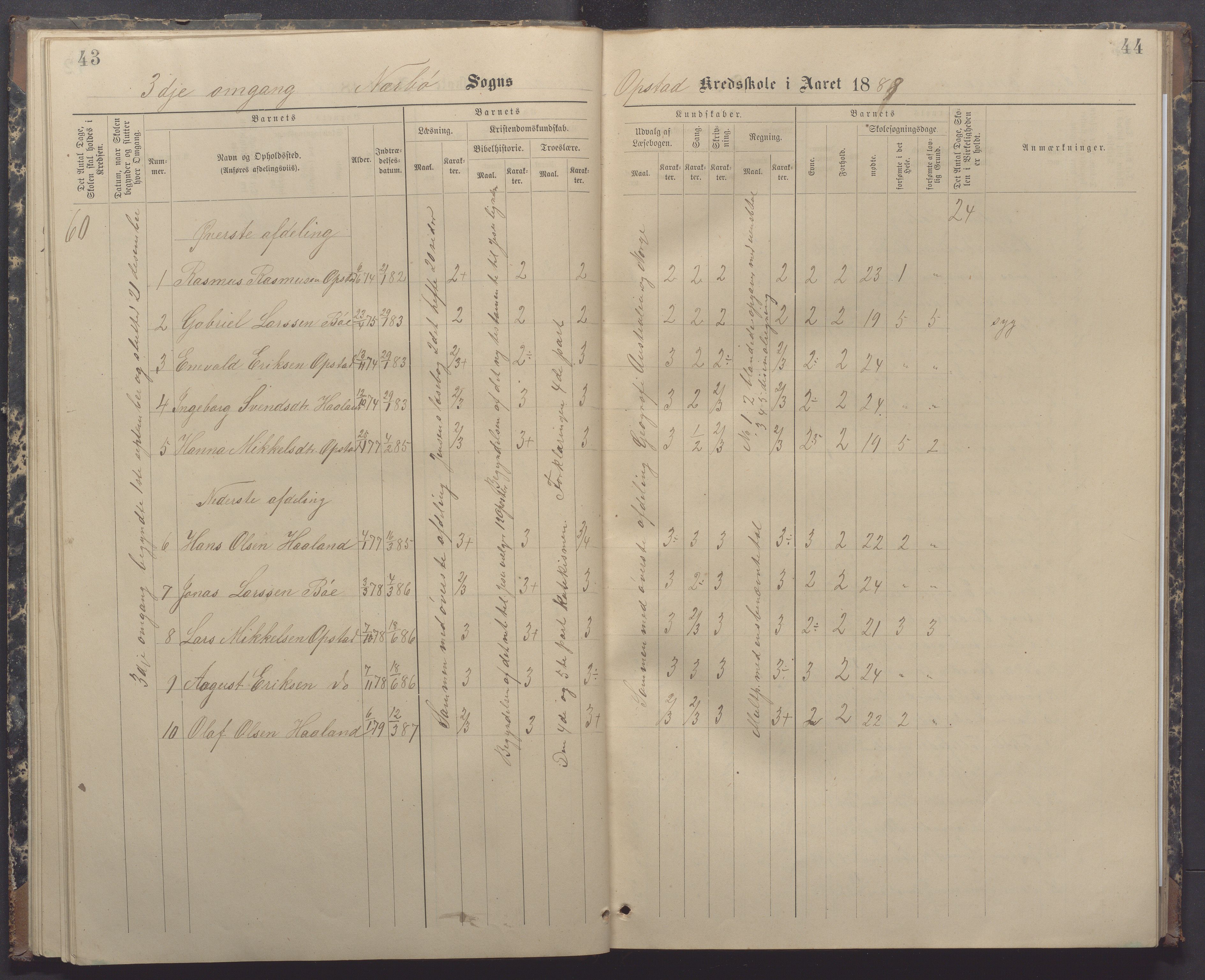 Nærbø kommune- Gudmestad skule, IKAR/K-101028/H/L0002: Skoleprotokoll, 1886-1891, p. 43-44