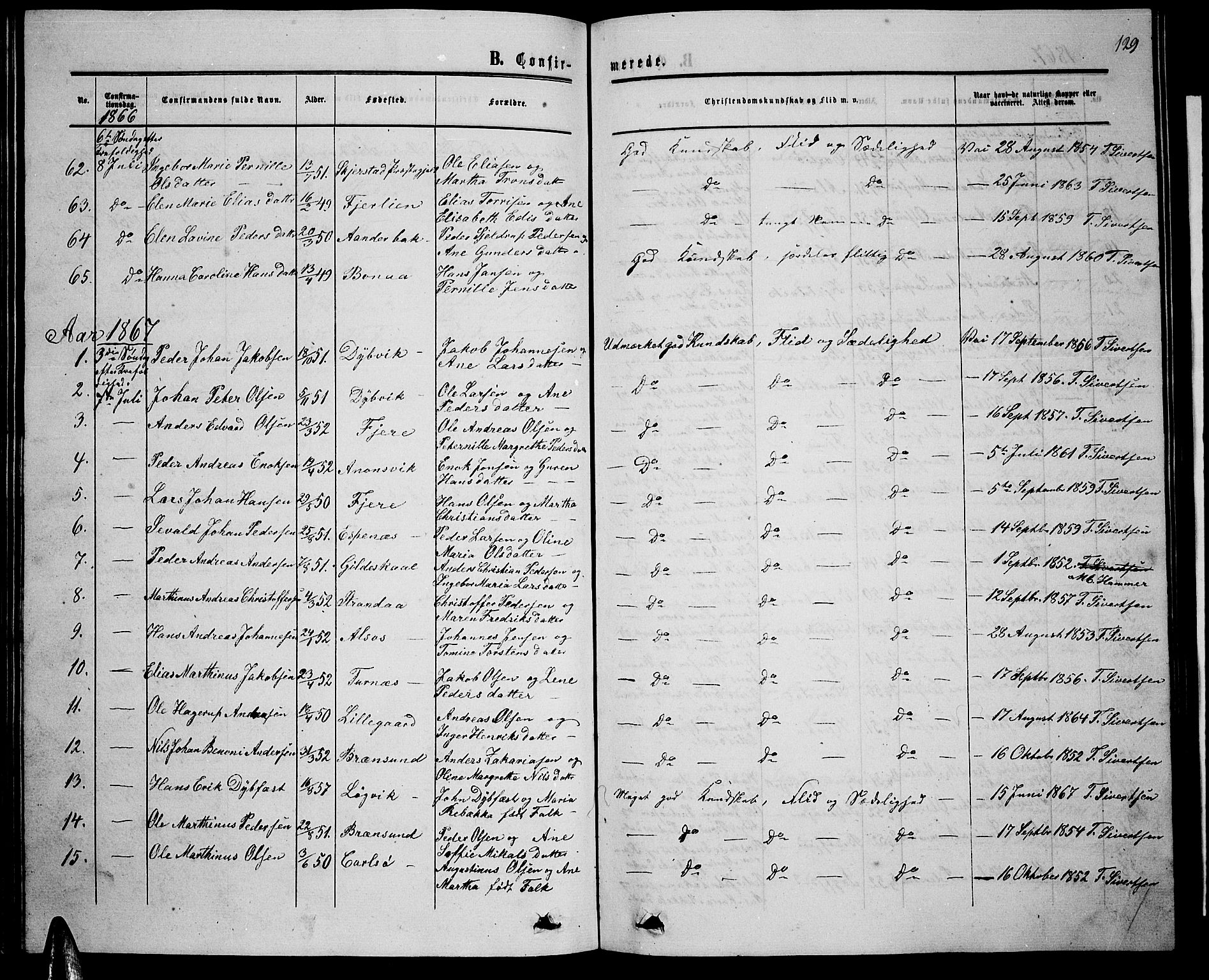 Ministerialprotokoller, klokkerbøker og fødselsregistre - Nordland, AV/SAT-A-1459/853/L0775: Parish register (copy) no. 853C03, 1859-1877, p. 129