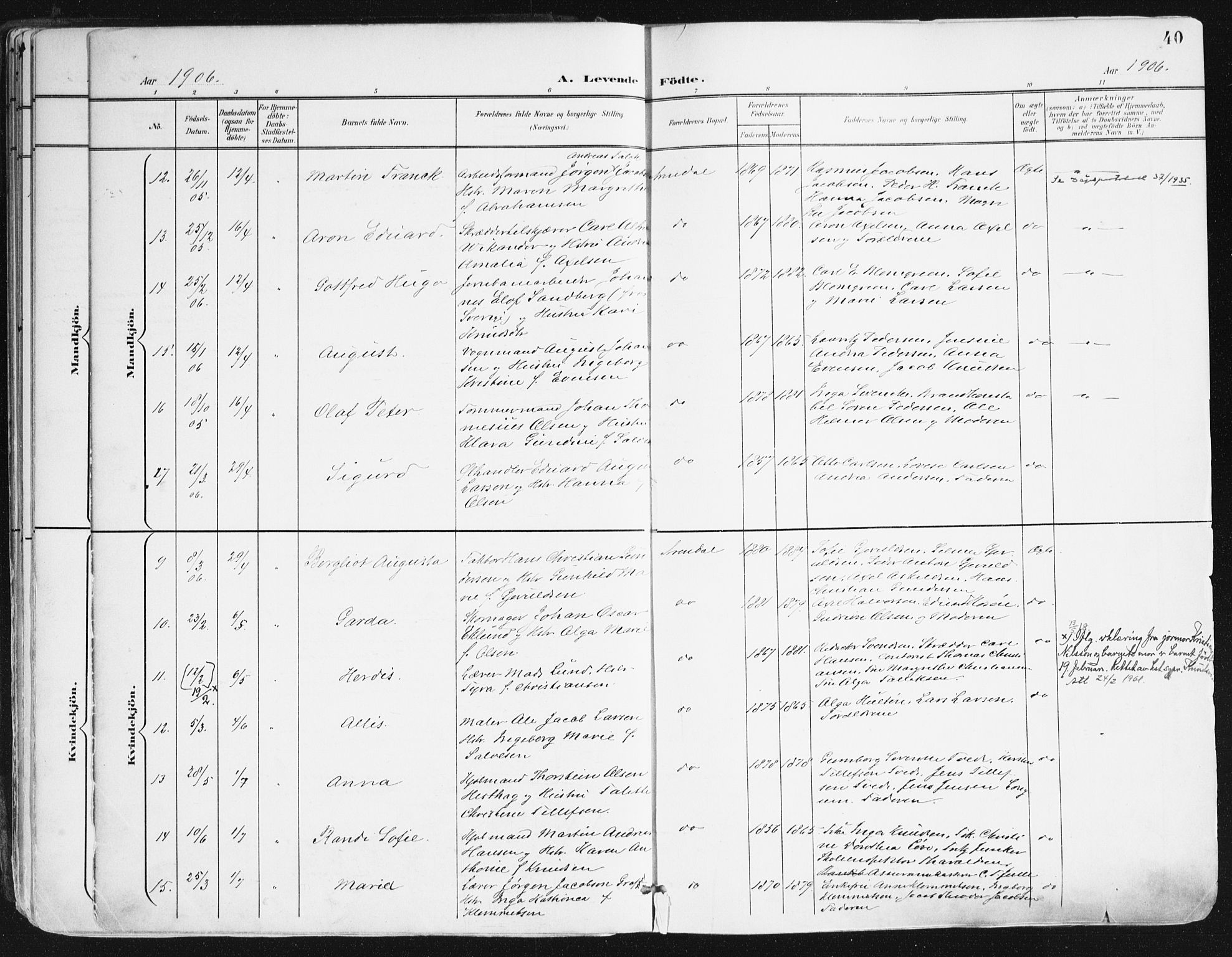 Arendal sokneprestkontor, Trefoldighet, SAK/1111-0040/F/Fa/L0010: Parish register (official) no. A 10, 1900-1919, p. 40