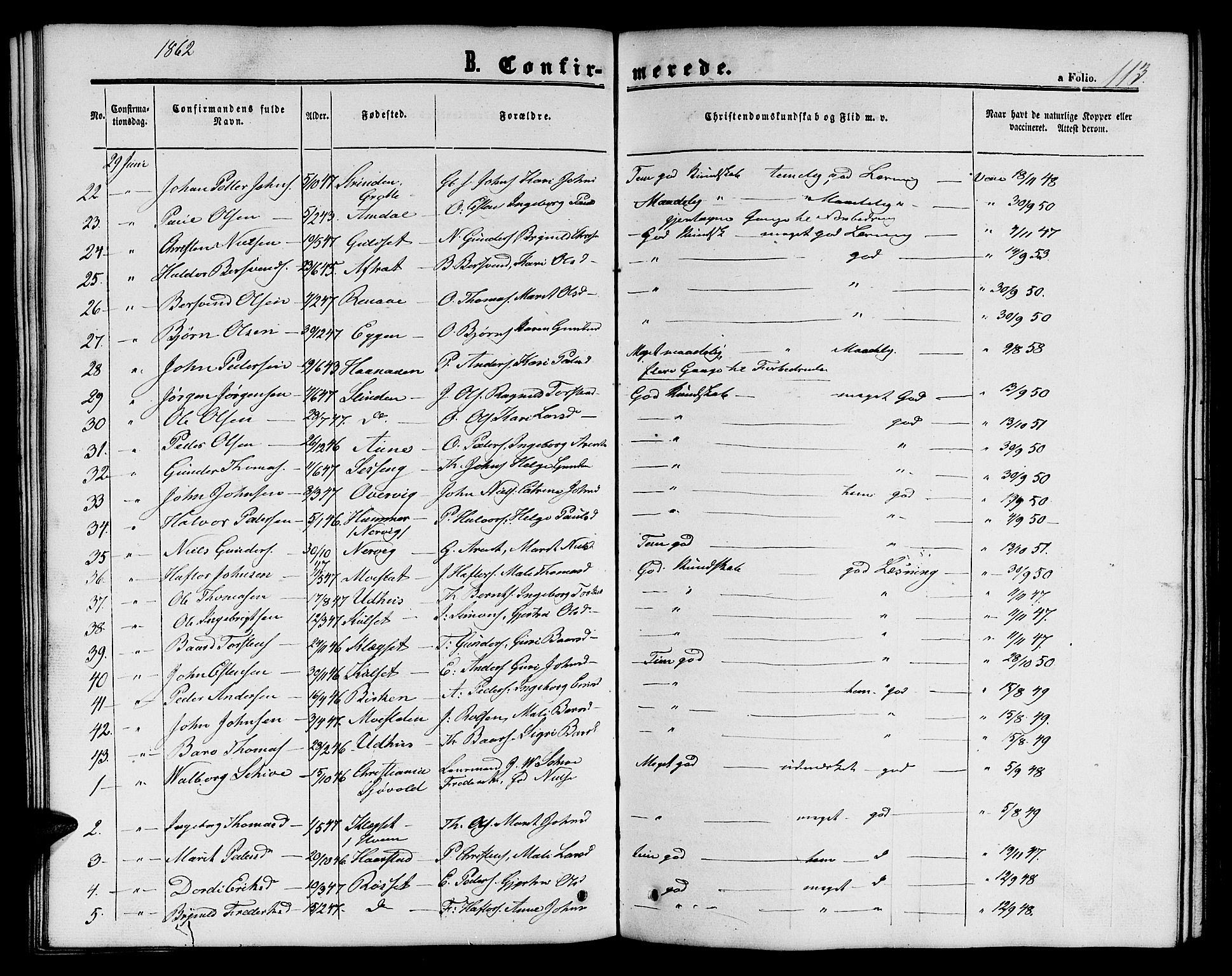 Ministerialprotokoller, klokkerbøker og fødselsregistre - Sør-Trøndelag, SAT/A-1456/695/L1155: Parish register (copy) no. 695C06, 1859-1868, p. 113
