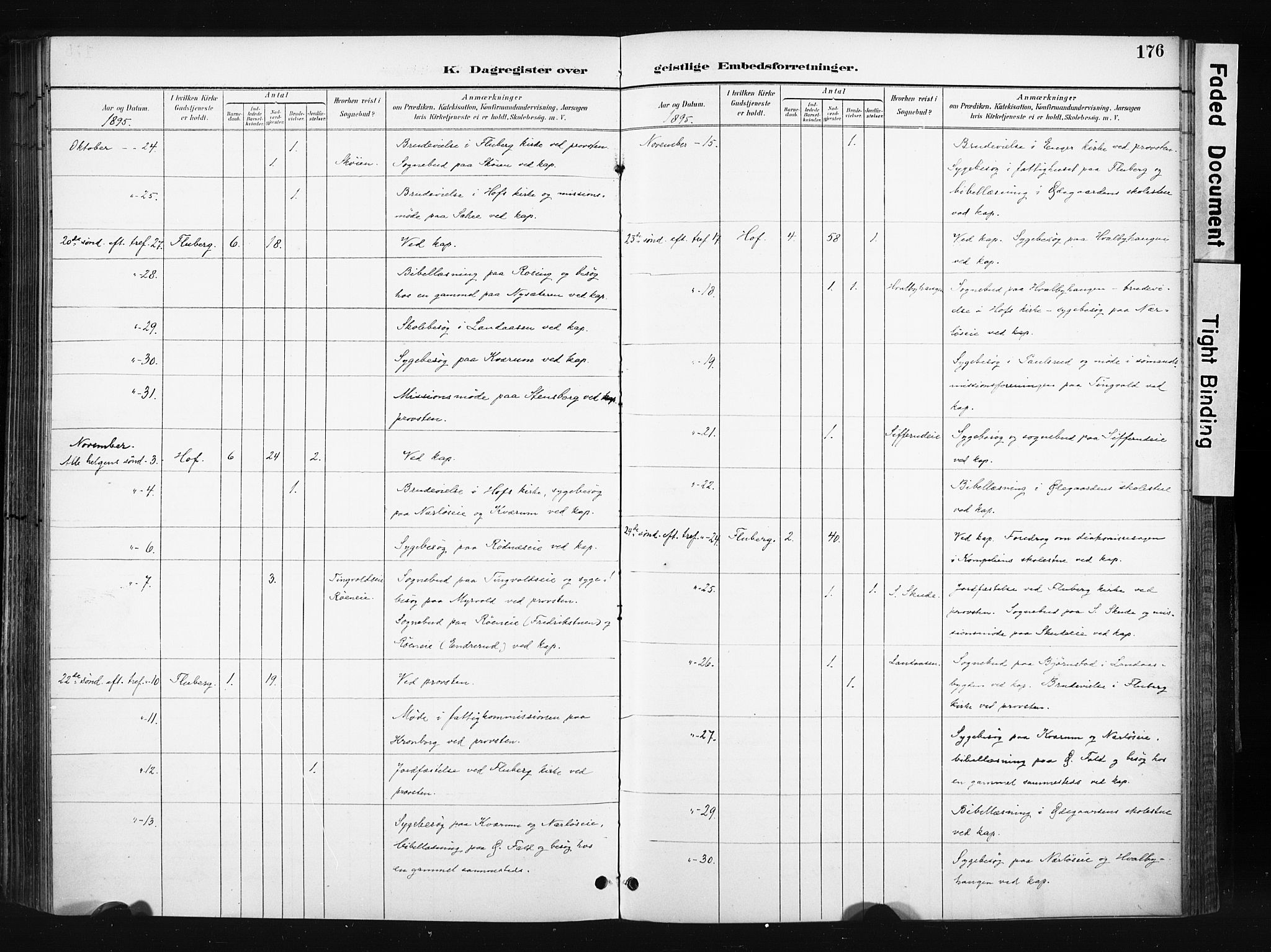 Søndre Land prestekontor, AV/SAH-PREST-122/K/L0004: Parish register (official) no. 4, 1895-1904, p. 176