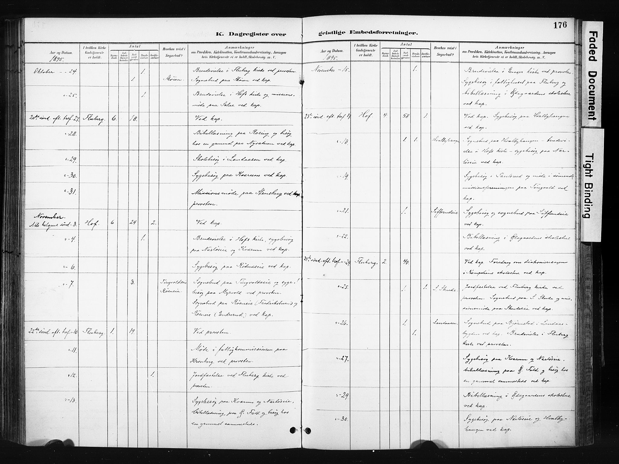 Søndre Land prestekontor, SAH/PREST-122/K/L0004: Parish register (official) no. 4, 1895-1904, p. 176