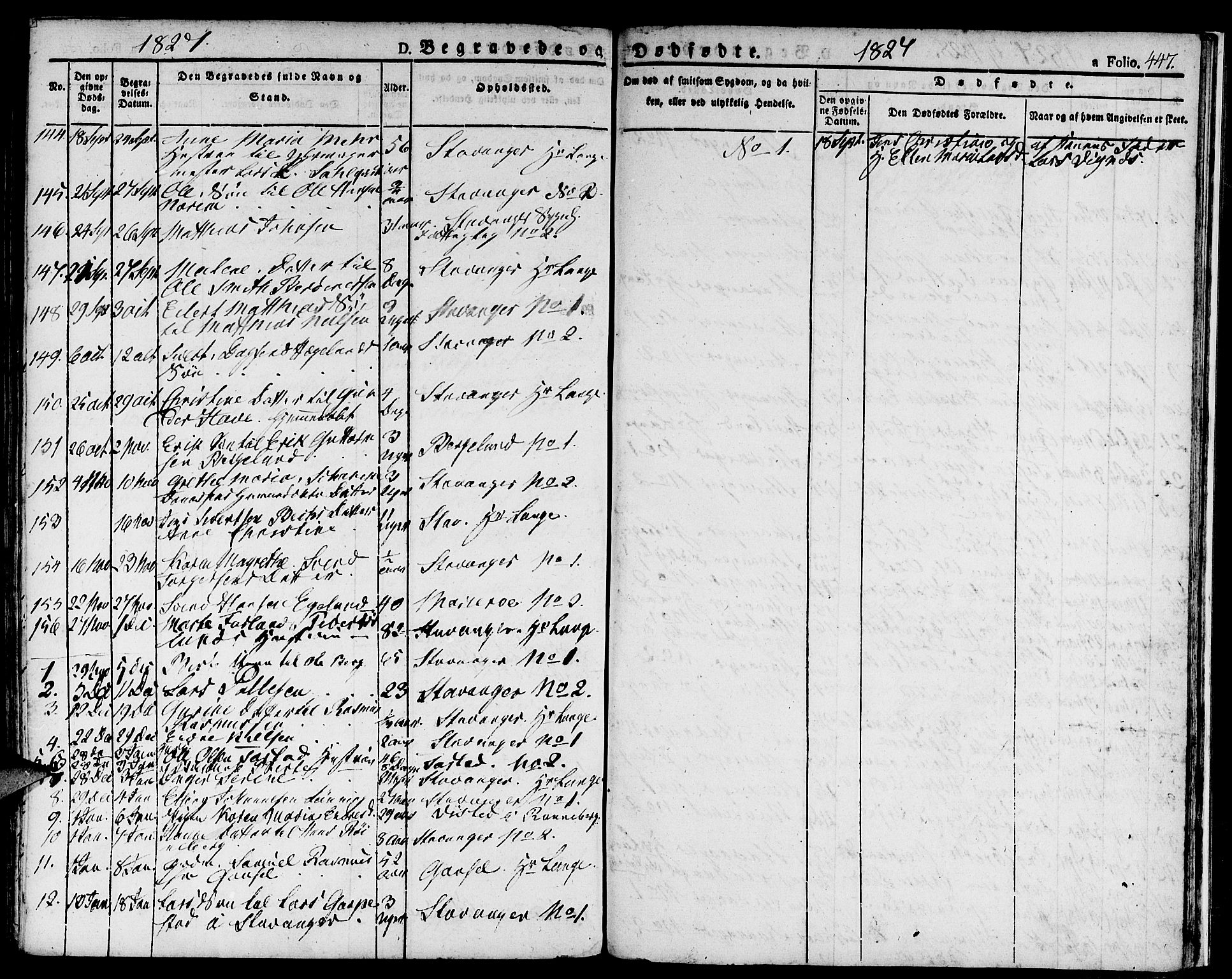 Domkirken sokneprestkontor, SAST/A-101812/001/30/30BA/L0009: Parish register (official) no. A 9, 1821-1832, p. 447