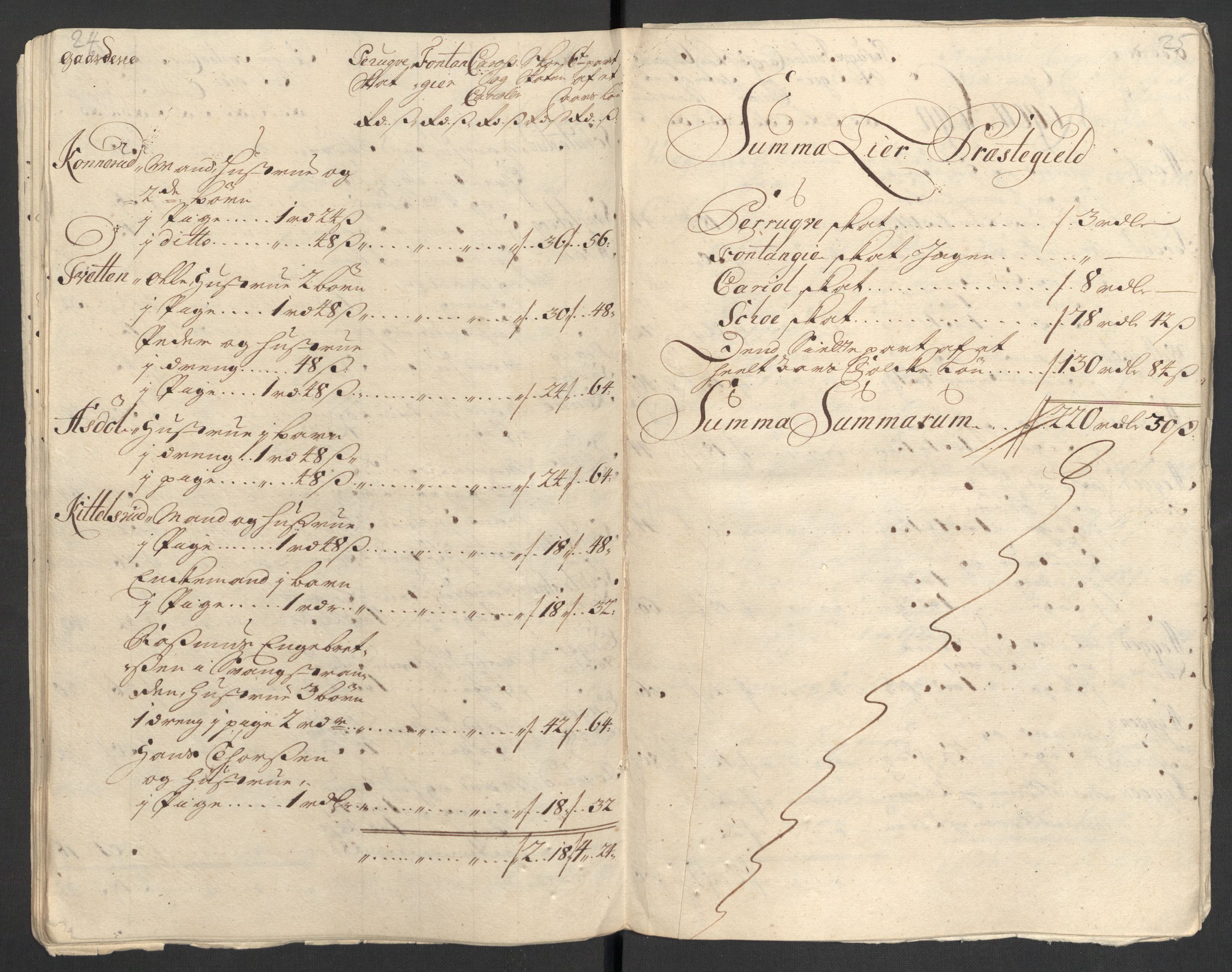 Rentekammeret inntil 1814, Reviderte regnskaper, Fogderegnskap, AV/RA-EA-4092/R31/L1706: Fogderegnskap Hurum, Røyken, Eiker, Lier og Buskerud, 1711, p. 173