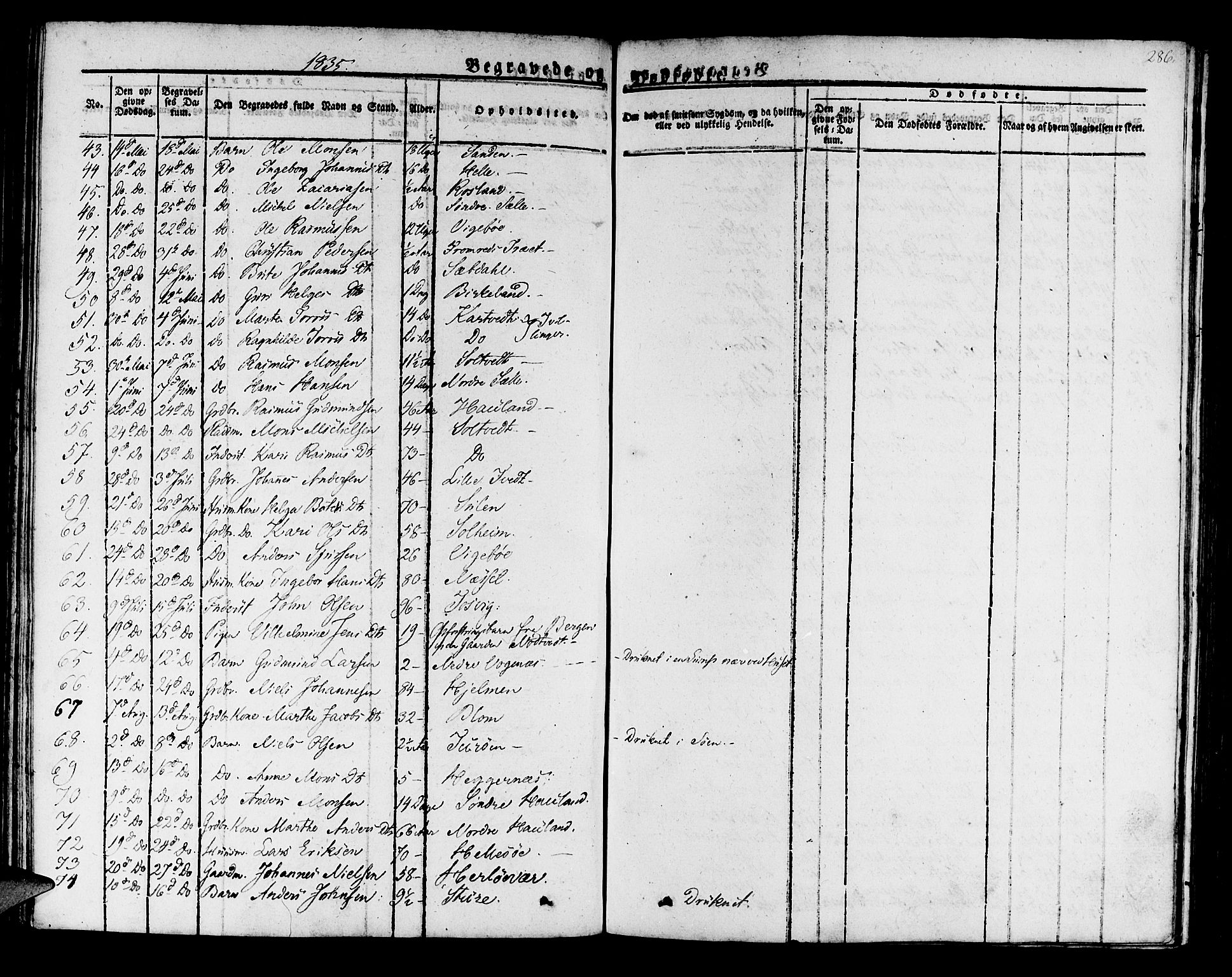 Manger sokneprestembete, AV/SAB-A-76801/H/Haa: Parish register (official) no. A 4, 1824-1838, p. 286