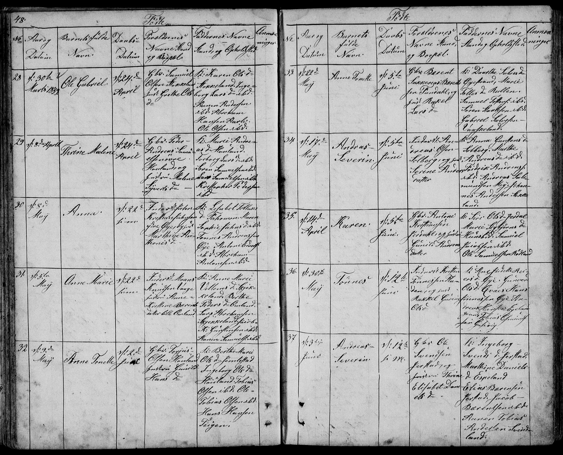 Kvinesdal sokneprestkontor, AV/SAK-1111-0026/F/Fb/Fbb/L0001: Parish register (copy) no. B 1, 1852-1872, p. 48