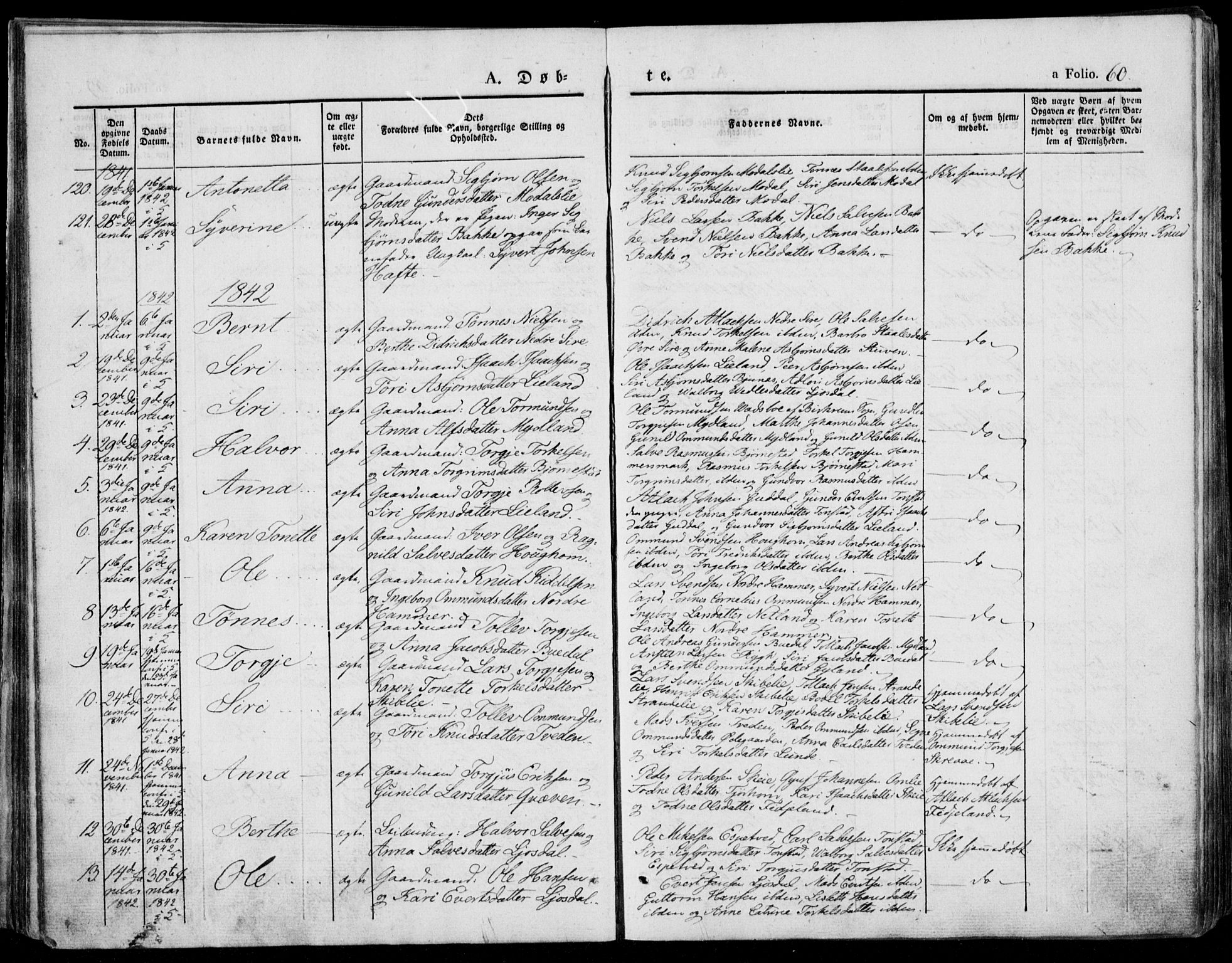 Bakke sokneprestkontor, AV/SAK-1111-0002/F/Fa/Faa/L0004: Parish register (official) no. A 4, 1834-1846, p. 60