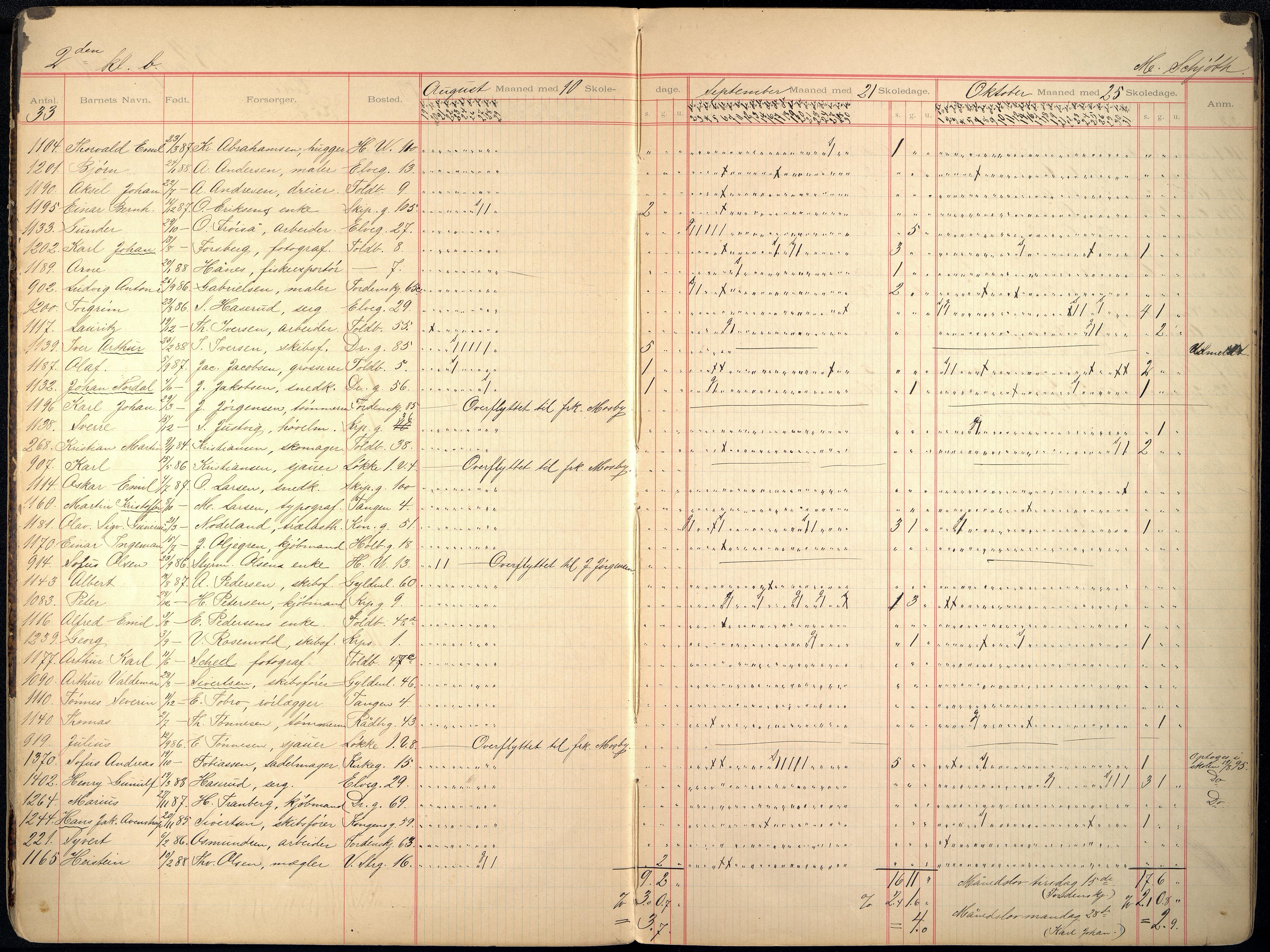 Kristiansand By - Skolekommisjonen/ -Styret, ARKSOR/1001KG510/I/Ia/L0010: Fraværsdagbok for klasse 2 B og E, 5 F, 1894-1906