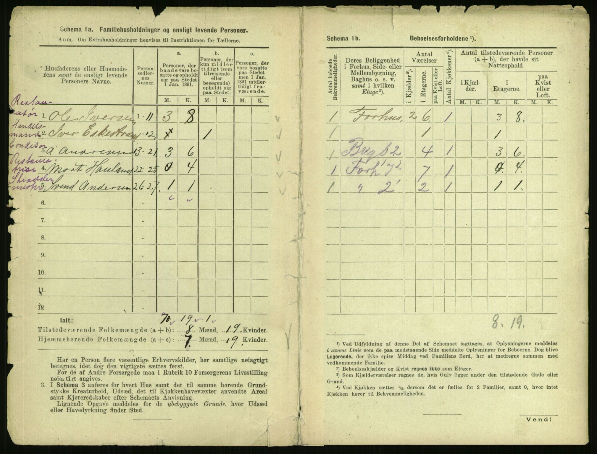 RA, 1891 census for 0301 Kristiania, 1891, p. 8049