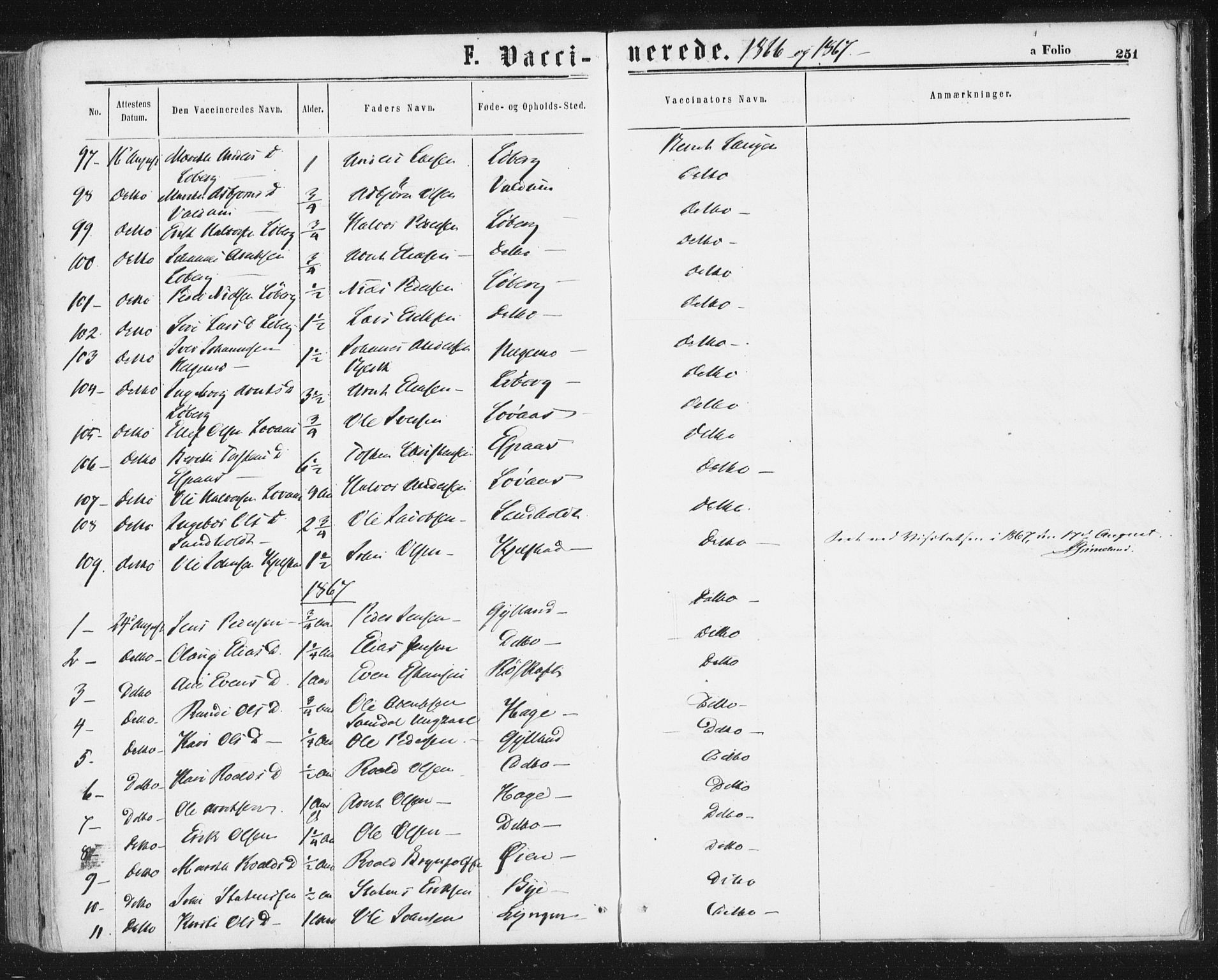 Ministerialprotokoller, klokkerbøker og fødselsregistre - Sør-Trøndelag, SAT/A-1456/692/L1104: Parish register (official) no. 692A04, 1862-1878, p. 251